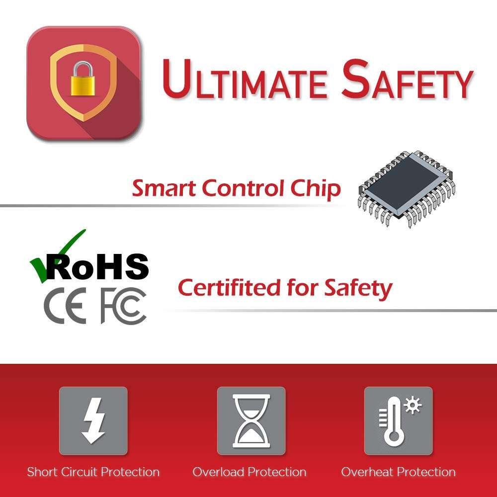 DR. BATTERY A41-X550A Battery Compatible with Asus A41-X550 F550 F450 X550 R510C A550 K550 P550 X550C X450 A550L X550J R510[14.4V/2200mAh/32Wh] 4