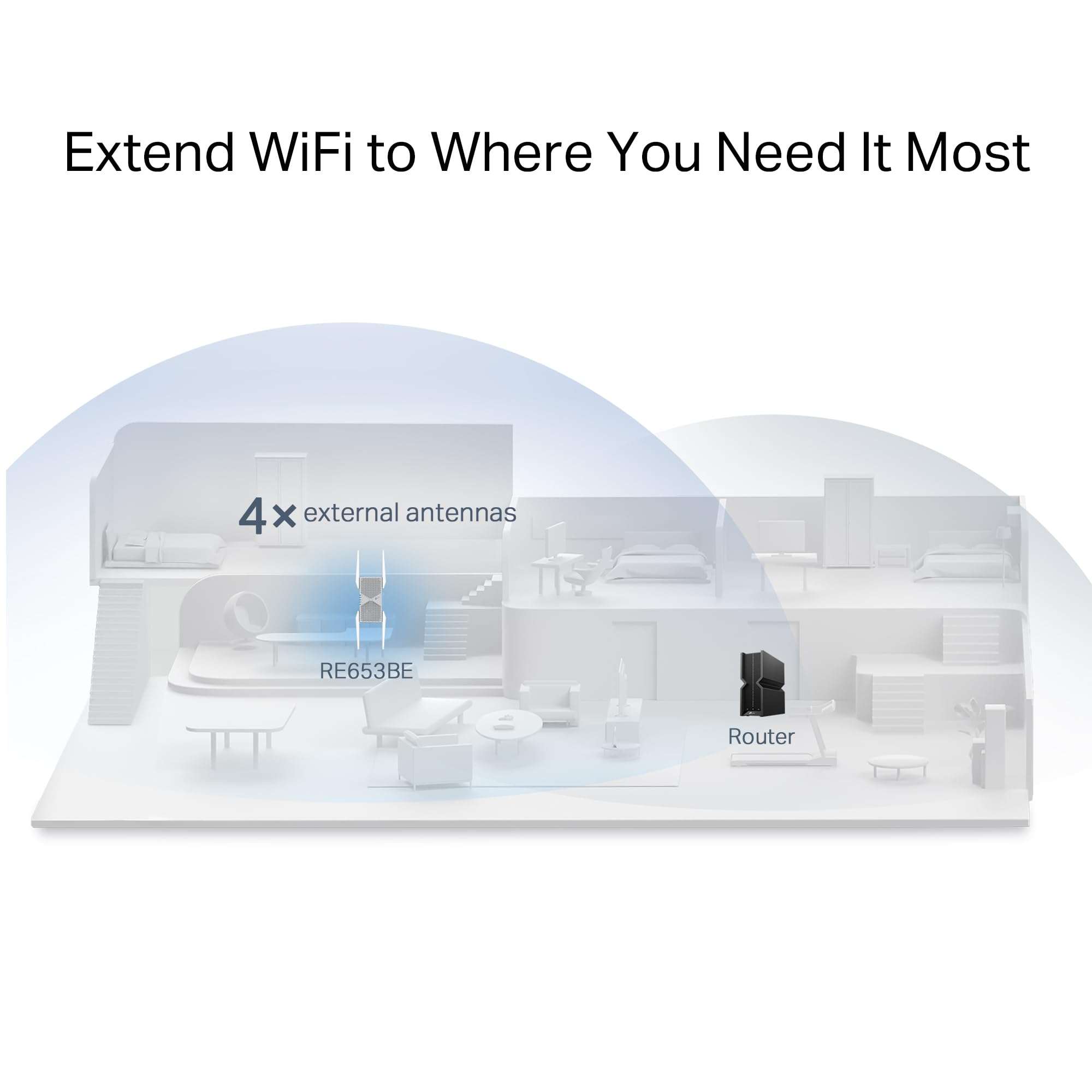 TP-Link BE10000 Wi-Fi 7 Range Extender RE653BE | 10 Gbps Tri-Band Wireless Repeater | 2.5 Gbps Ethernet Port | Internet Signal Booster for Home | Up to 2800 sq.ft, 128 Devices | 6 GHz, MLO, EasyMesh 6