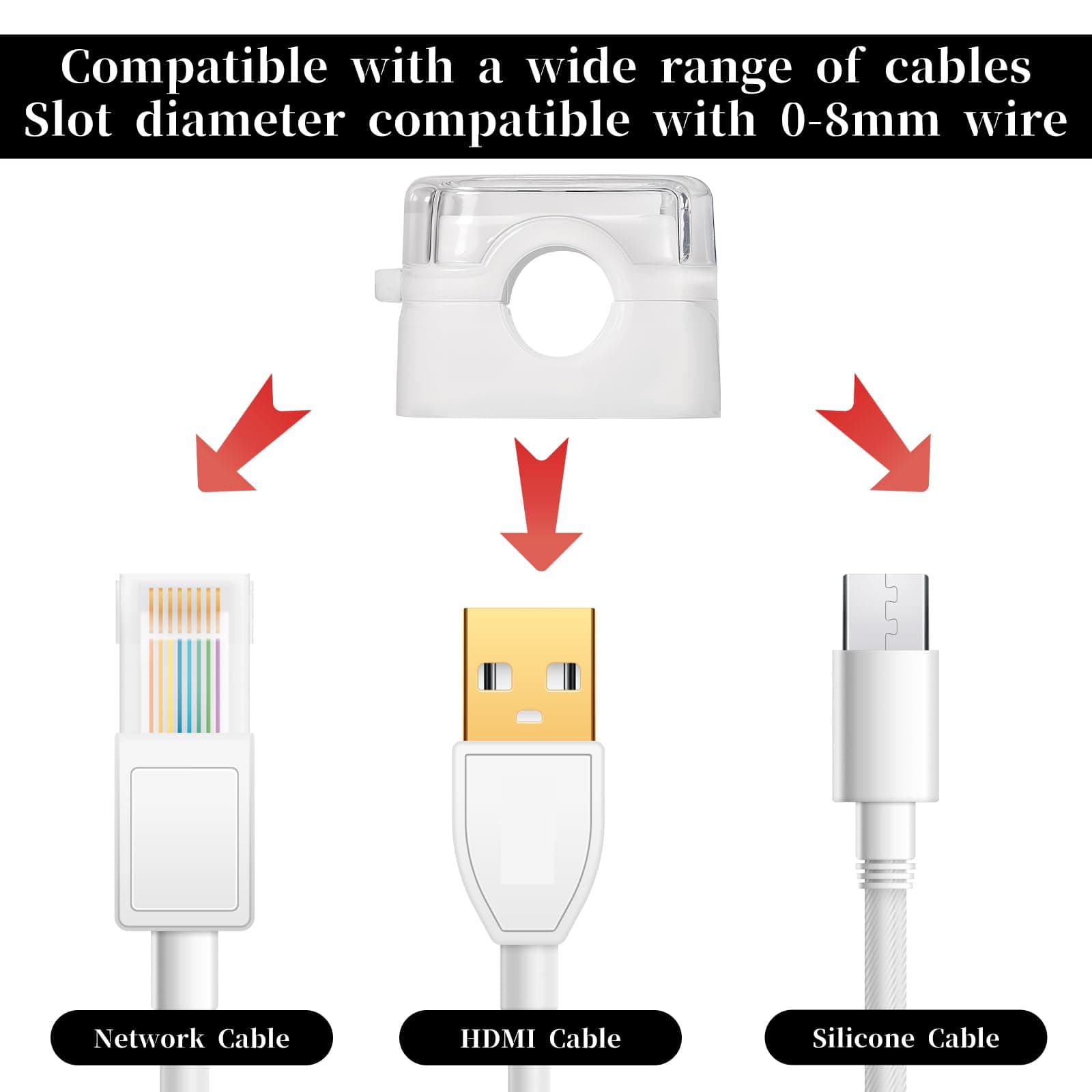 6 Pack Magnetic Cord Holder, Appliance Cord Organizer, Adhesive Cord Holder, Magnetic Cable Management for Nightstand, Office, Kitchen (White) 3