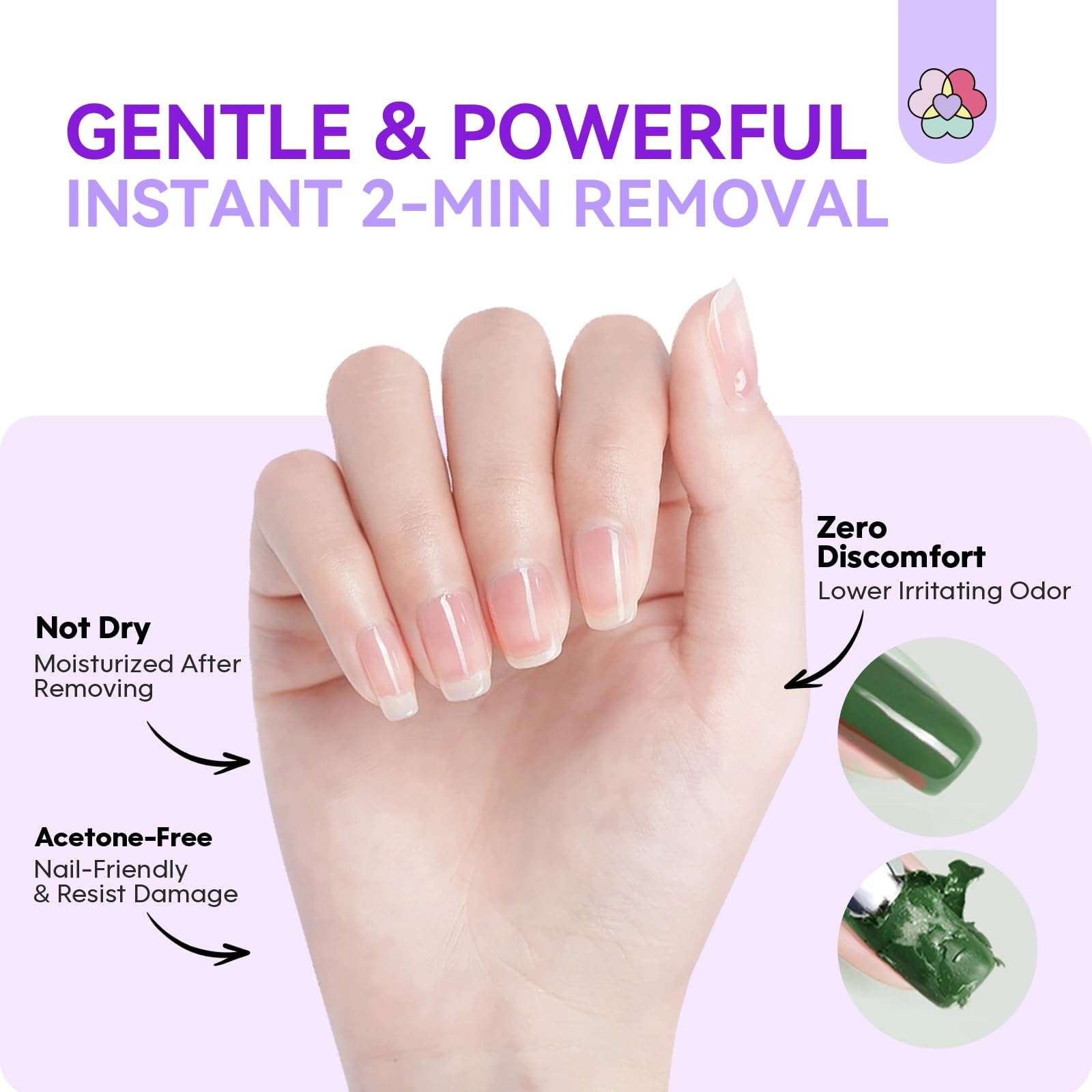 SAVILAND 2 Mins Gel Nail Polish Remover: SSProRemoval X Fast Removal Gel Remover for Nails with Castor Oil Vitamin E Gel Polish Remover for Acrylic Dip Nails Gel Nail Remover Home Salon Use 15 ML 6