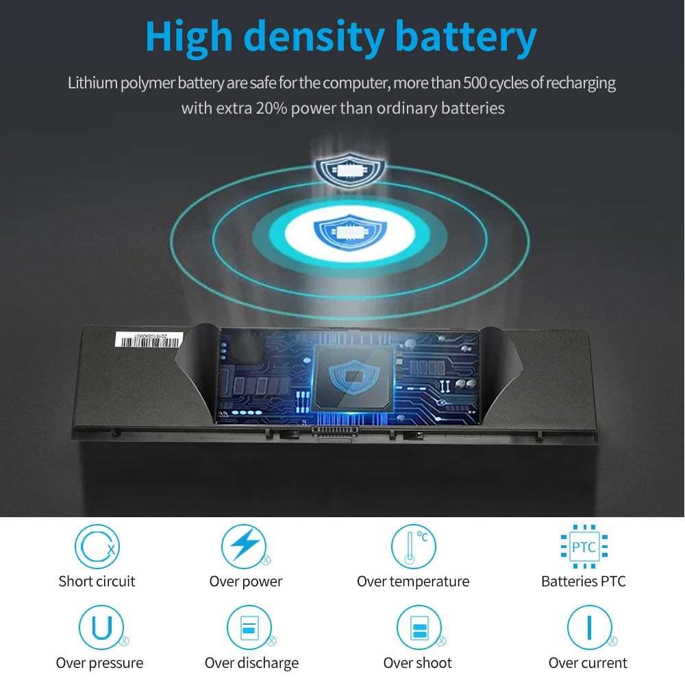 New E7440 451-BBFV 451-BBFT F38HT G0G2M PFXCR T19VW Laptop Battery Compatible with Dell Latitude E7420 451-BBFY E225846 Laptop Notebook Series [7.4V 47Wh ]– 12 Mothy Warranty 2