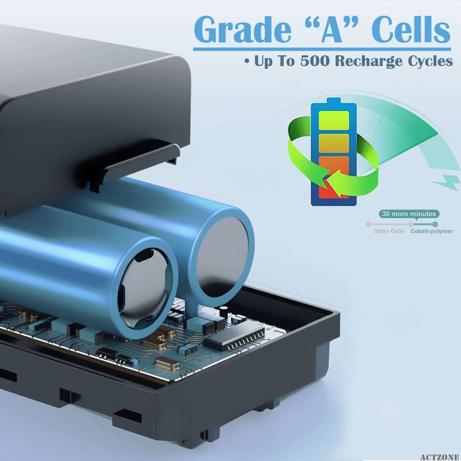 ActZone EN-EL25 Rechargeable Battery Compatible with Nikon Z50, Z 50, Z FC Mirrorless Digital Camera, Compatible with Nikon ENEL25 EN-EL25a 4241 Battery 4