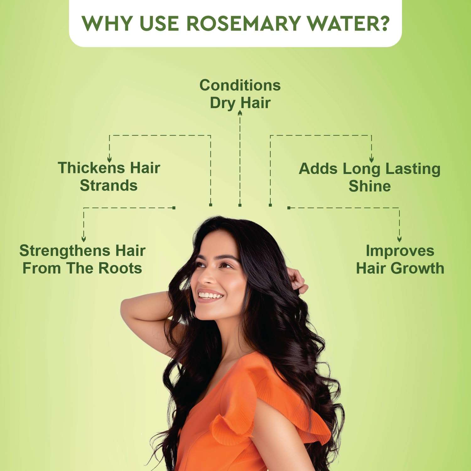 Twasa Rosemary Water Spray For Hair Growth with Natural Rosemary Extract | Anti Hair Fall Mist For Reduce Hair Loss, Adds Shine & Thicker Hair Strands | Men & Women, 100ml 6