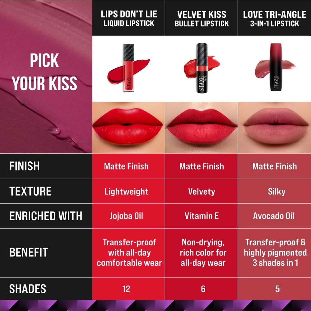 Staze 9to9 3 in 1 Lipstick | 3 Unique Shades in 1 | 12 HRS Long Lasting, Transferproof | Non-drying Formula with Intense Color Payoff | 04 Nude Orchid | 3.8 g 4