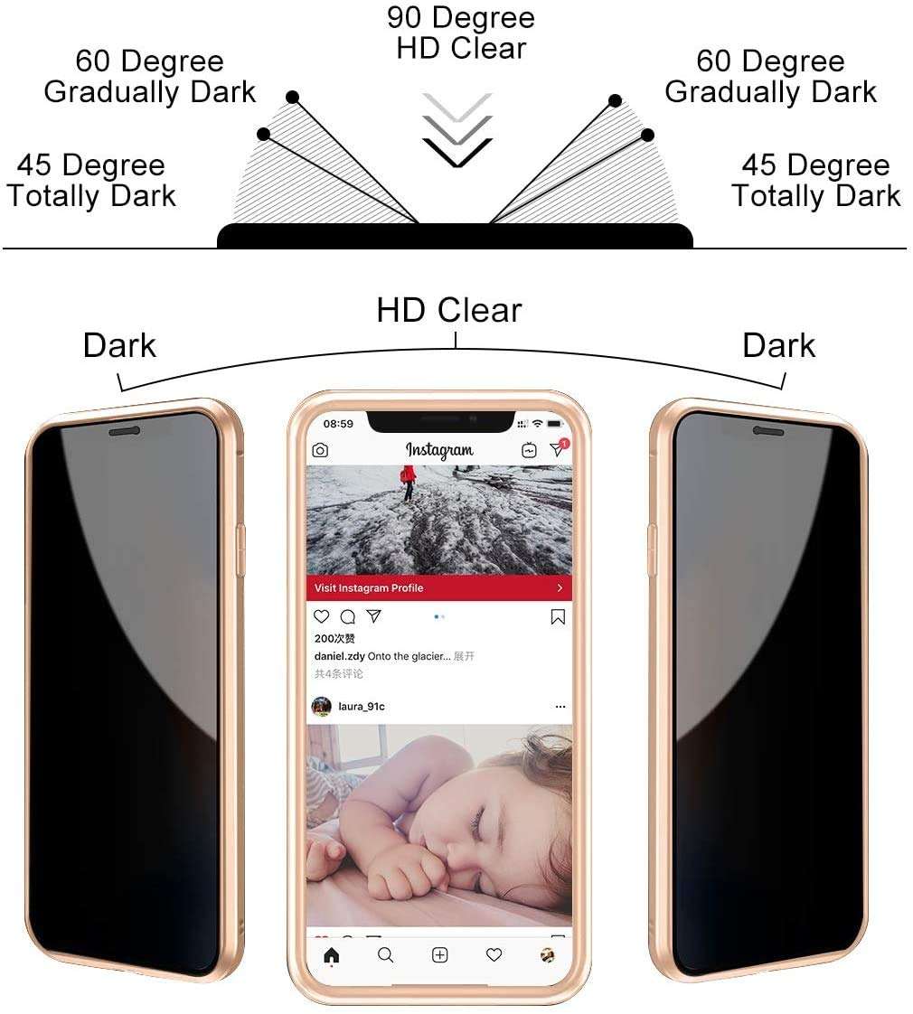 Techicon Privacy Magnetic Case Compatible with iPhone 12 Mini, Anti Peep Magnetic Adsorption Privacy Screen Protector Double Sided Tempered Glass Metal Bumper Frame Anti Peeping Anti-Spy Phone Case 3