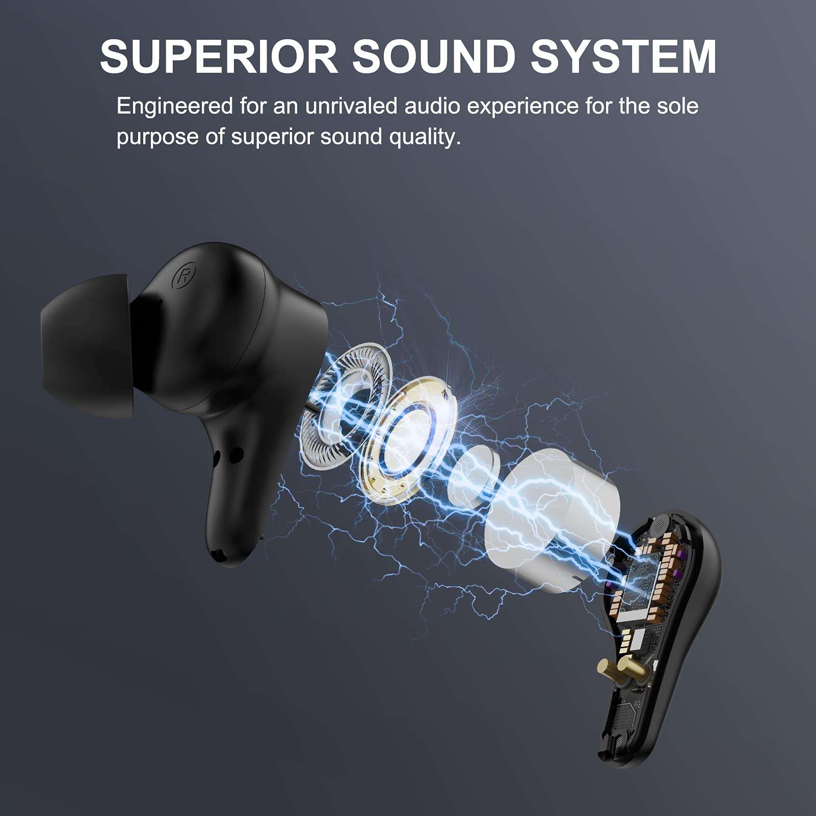 HTC True Wireless Earbuds Plus - ANC, Active Noise Cancellation IPX5 Water Resistant Bluetooth 5.0 with ENC, Stereo in-Ear Touch Control Earbuds 3