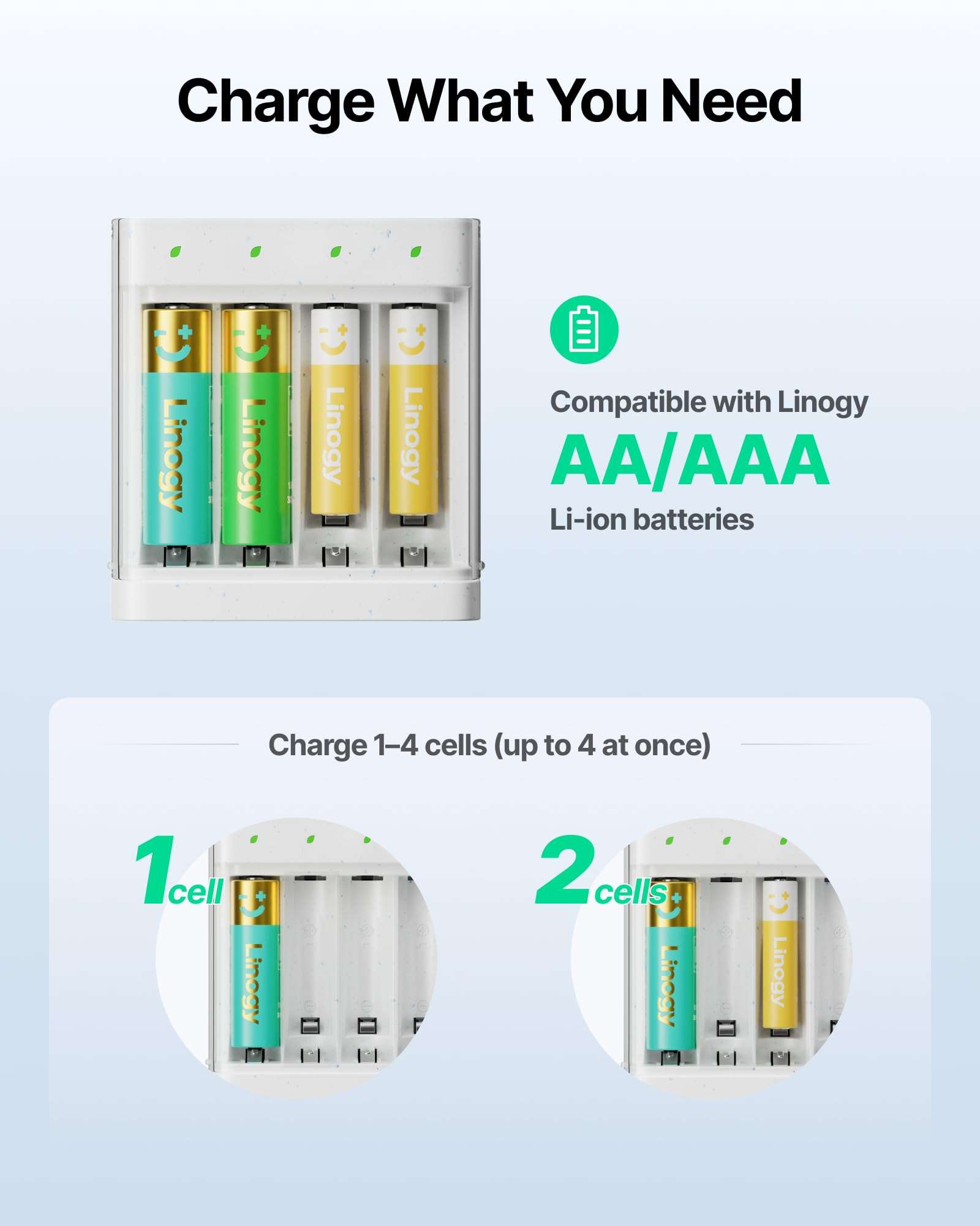 Linogy Lithium Battery Charger AA AAA 4-Slot, Rechargeable AA and AAA Batteries with Charger for Travel, 2X Fast Charge (4 Cells in 3 Hours), Individual LEDs, Smart Safety 3