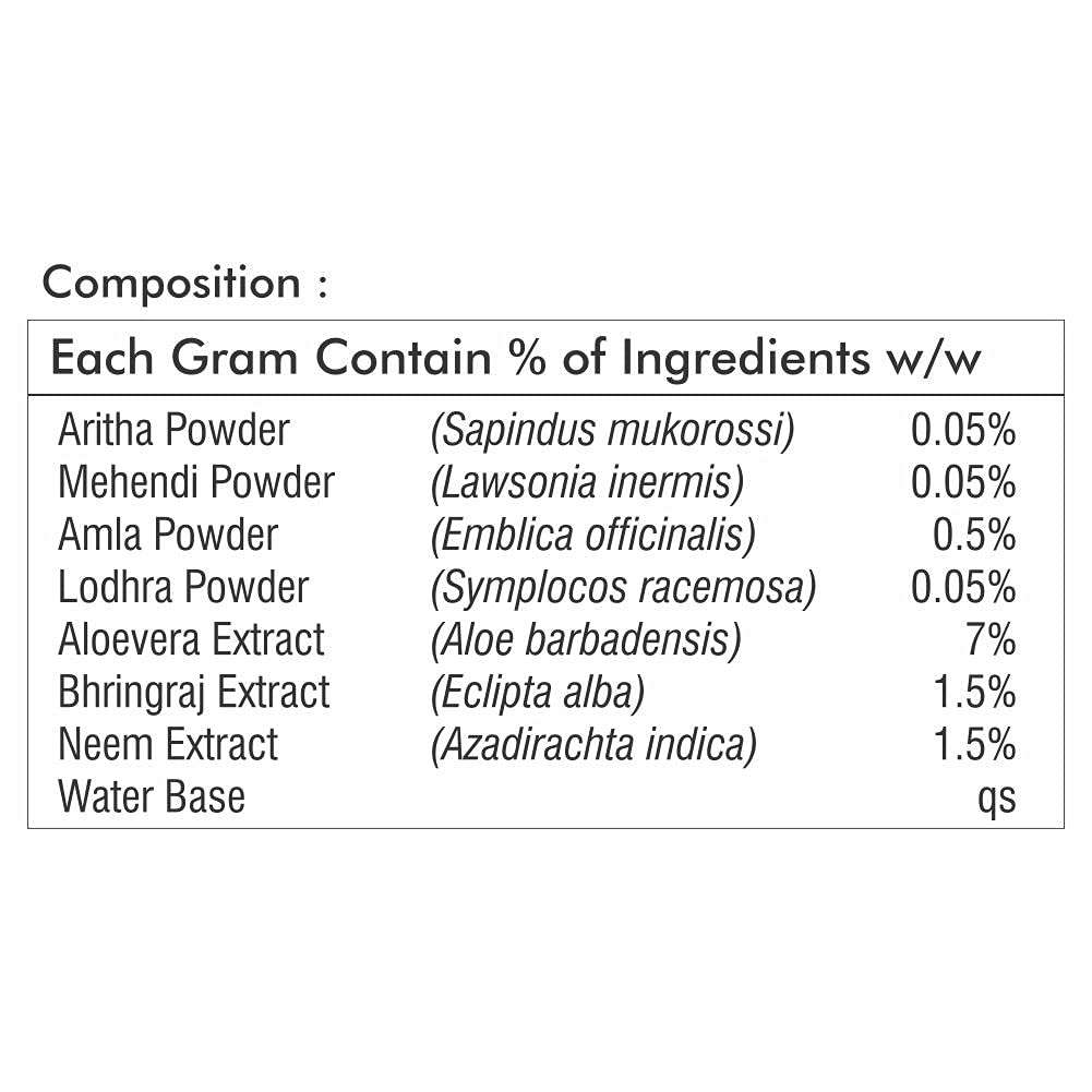 Way2Herbal Herbo Hair Toner - 100ml Pack of 4 4