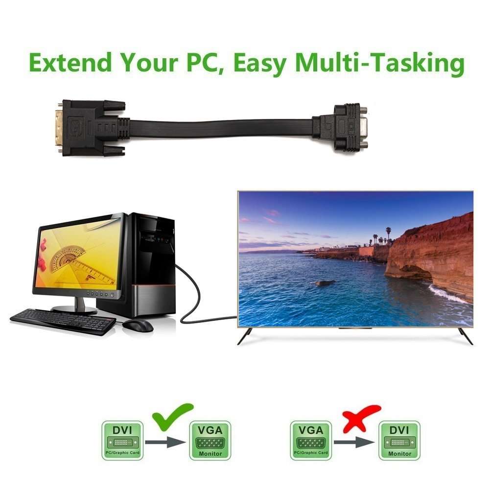 YIWENTEC Active DVI-D Dual Link 24+1 Male to VGA VGA Female M/F Video with Flat Cable Adapter Converter 6