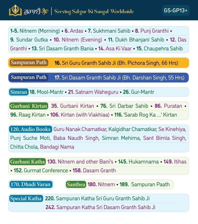Gurbani Player+ with Nitnem, Sukhmani Sahib, Kirtan, Simran, Sehaj Path, Santhia, Katha 3