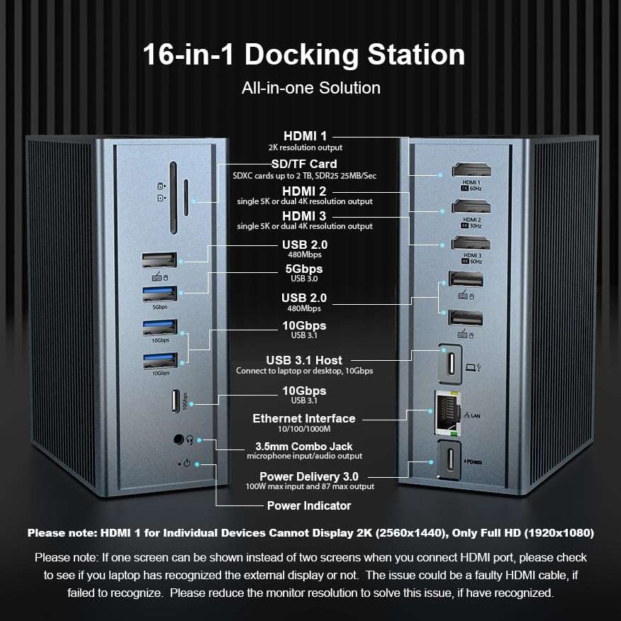 USB C Docking Station,16 in 1 Quadruaple Display Multiport Hub,USB C Dock (10Gbps USB-A/C 3.1, SD/TF, 3*HDMI, 100W PD,Gigabit Ethernet, Audio) for USB C Laptop and Tablet 4