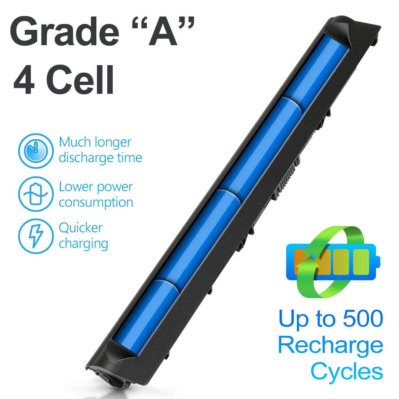 Onadrive New M5Y1K 15 3000 5000 Laptop Battery for Dell Inspiron 15 5555 5558 5559 3552 3558 3567 14 3452 fit K185W Ki85W Wkrj2 14.8V 40Wh 3