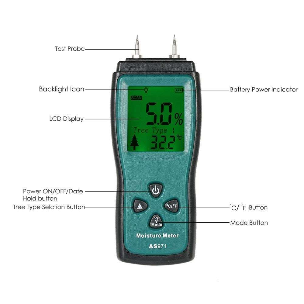 WZCUICAN Moisture Meters Wood Moisture Meter Humidity Tester Timber Damp Detector Paper Digital Moisture Meter Test Wall Moisture 6