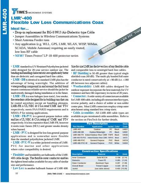 Cable Assemblies Now - Times Microwave Low Loss Cable Coaxial Cable - LMR-400-3Feet- UHF Male to UHF Male connectors 3