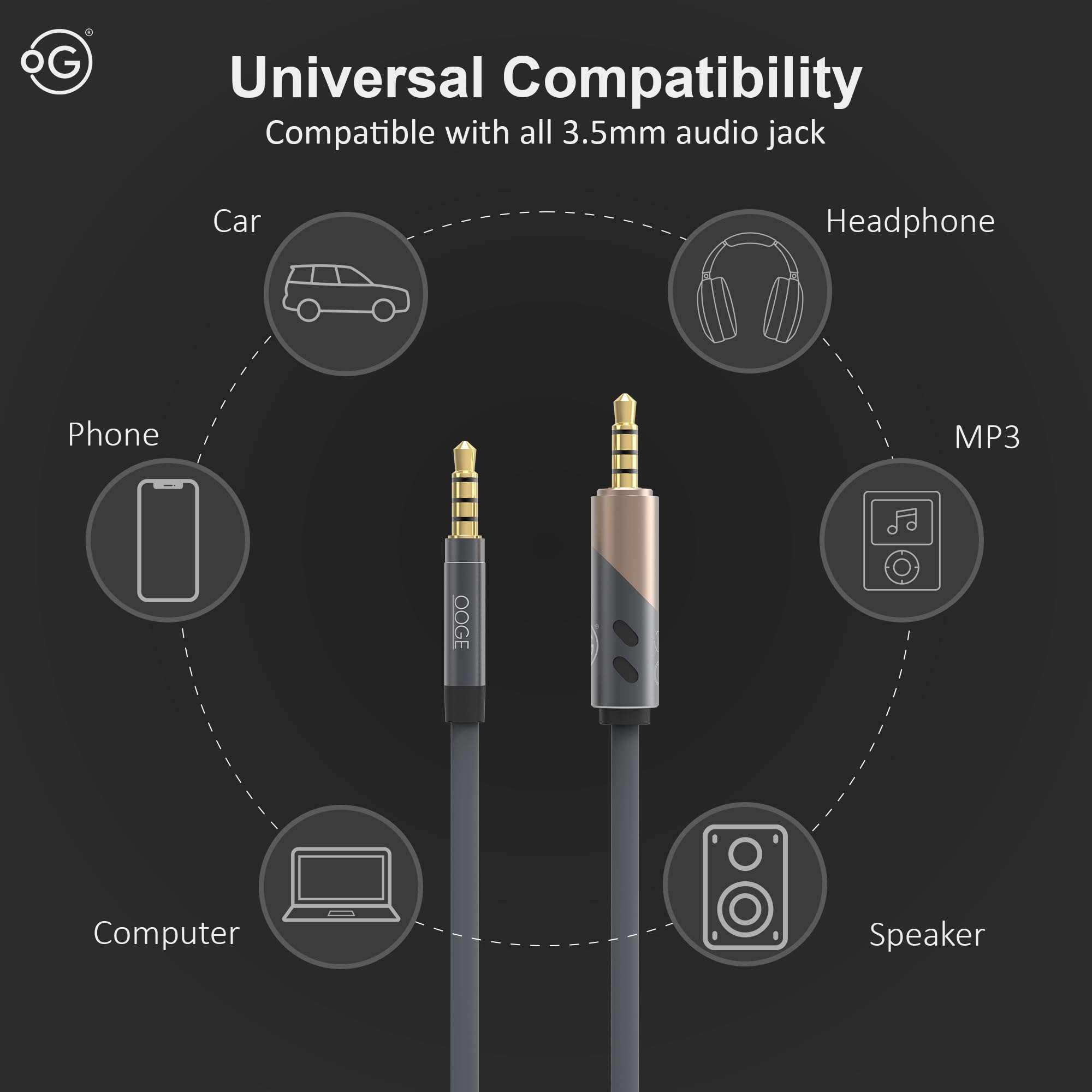 OOGE FUSE 200 AUX Cable - 3.5mm Stereo Audio Cable with 360° Rotating Head, Metal Caps, Mic & HD Call Support, 1.5 Meter Length, Sound Pulse Technology for Universal Compatibility 6