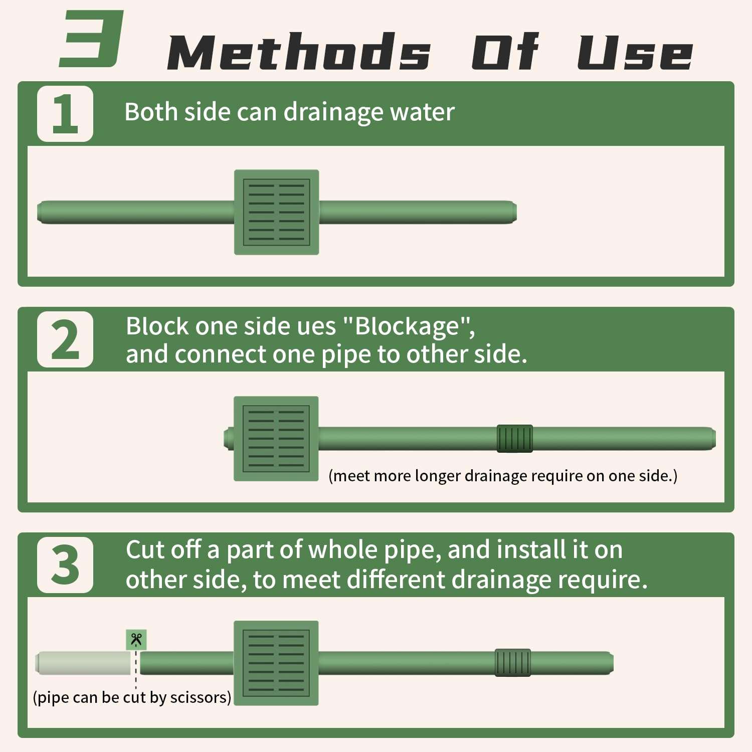 NAACOO Gutter Downspout Extensions Big Kit, Catch Basin + 2pcs Pipes, Low Profile Downspout Extender - Each Flexible Pipe is 8.2ft, 2 Pipes can Connected into Whole. Protect Foundation.(Grass Green) 4