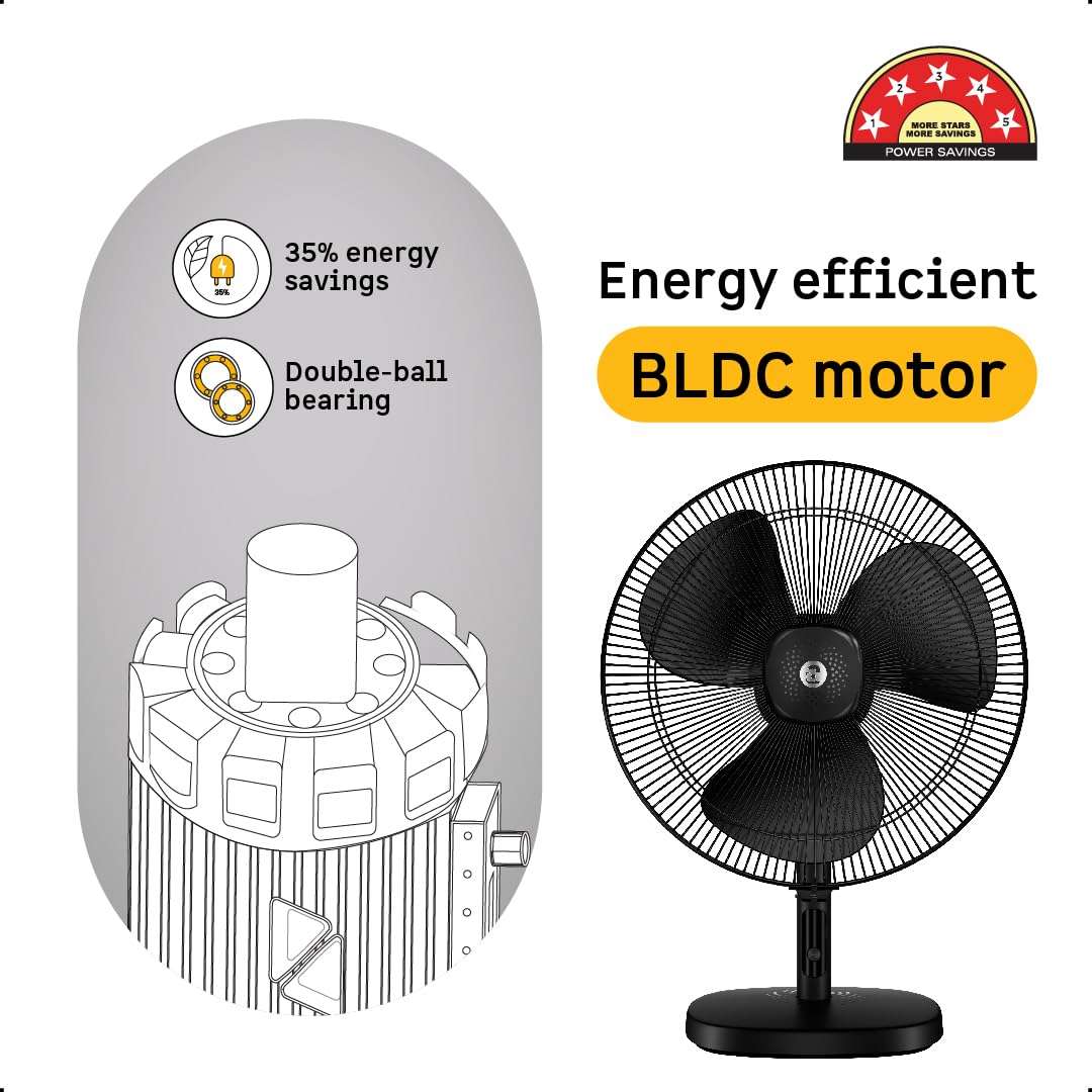 atomberg Renesa 400mm Table Fan | Ideal for Home & Office | Silent BLDC | High Air Delivery | 6 Speeds | 35W | Remote with Oscillation, Timer, Sleep | Easy to Clean | 2 Years Warranty (Black) 4