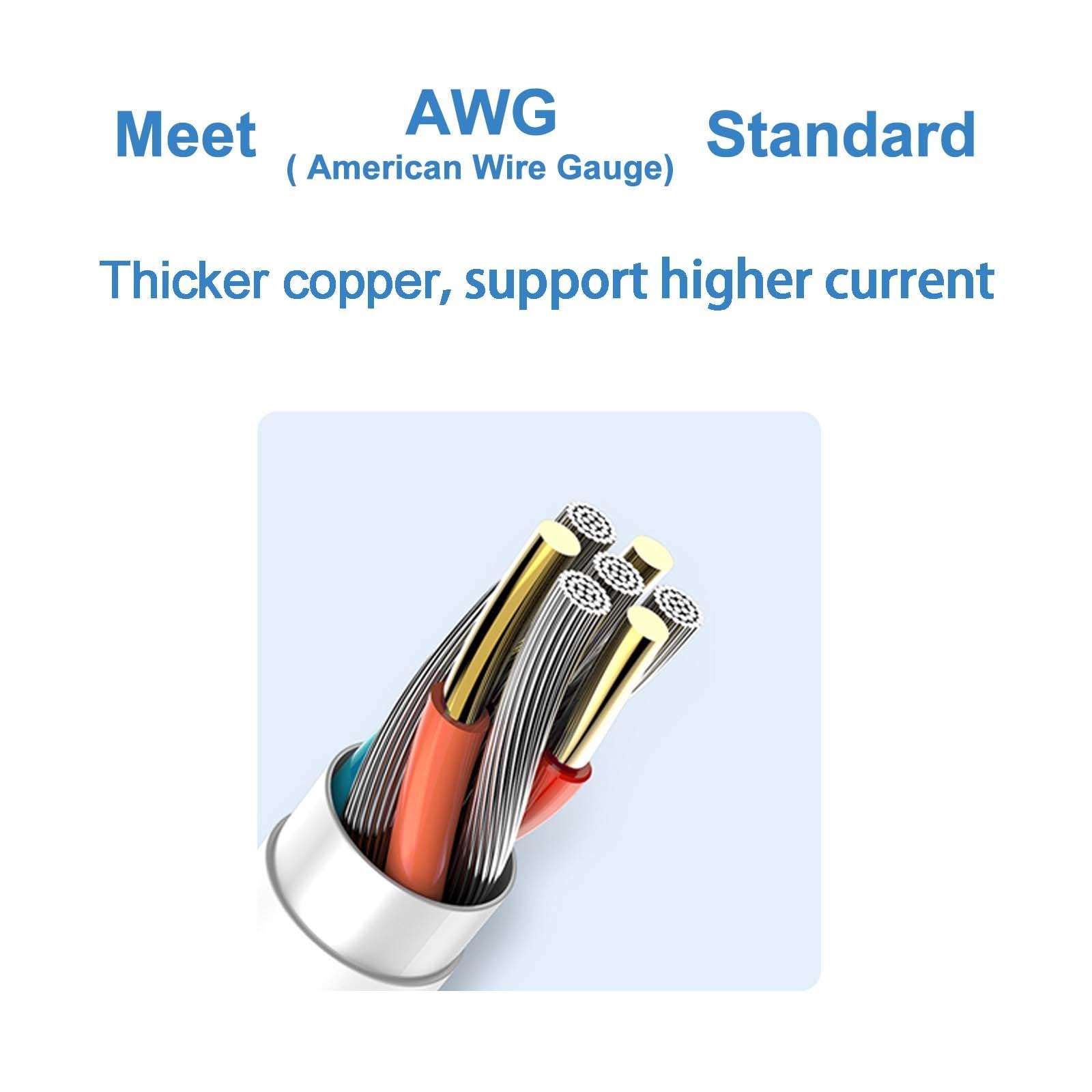 LFFW 26FT Power Cord with Adapter for Ring Spotlight Cam Plus/Pro (Battery), Ring Outdoor Cam Plus/Pro (Stick Up) Battery, Weatherproof Extension Charging Cable for Outdoor & Indoor Camera, 2 Pack 5