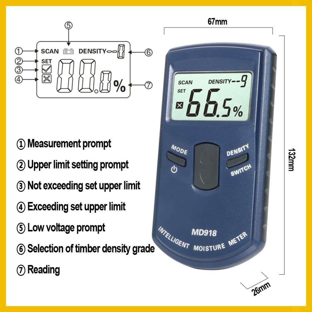 WZCUICAN Moisture Meters Inductive Wood Timber Moisture Meter Hygrometer Digital Electrical Tester Measuring Tool MD918 4~80% Electromanetic 4