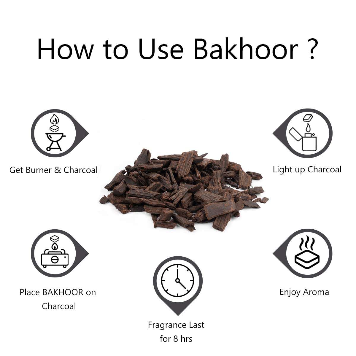 Manasik Al Hub Imported Premium Bakhoor, Fresh & Soothing Fragrance, Perfect for Pooja and Relaxation, Natural Wood Chips for Home & Office, Made in KSA, 30gm 5
