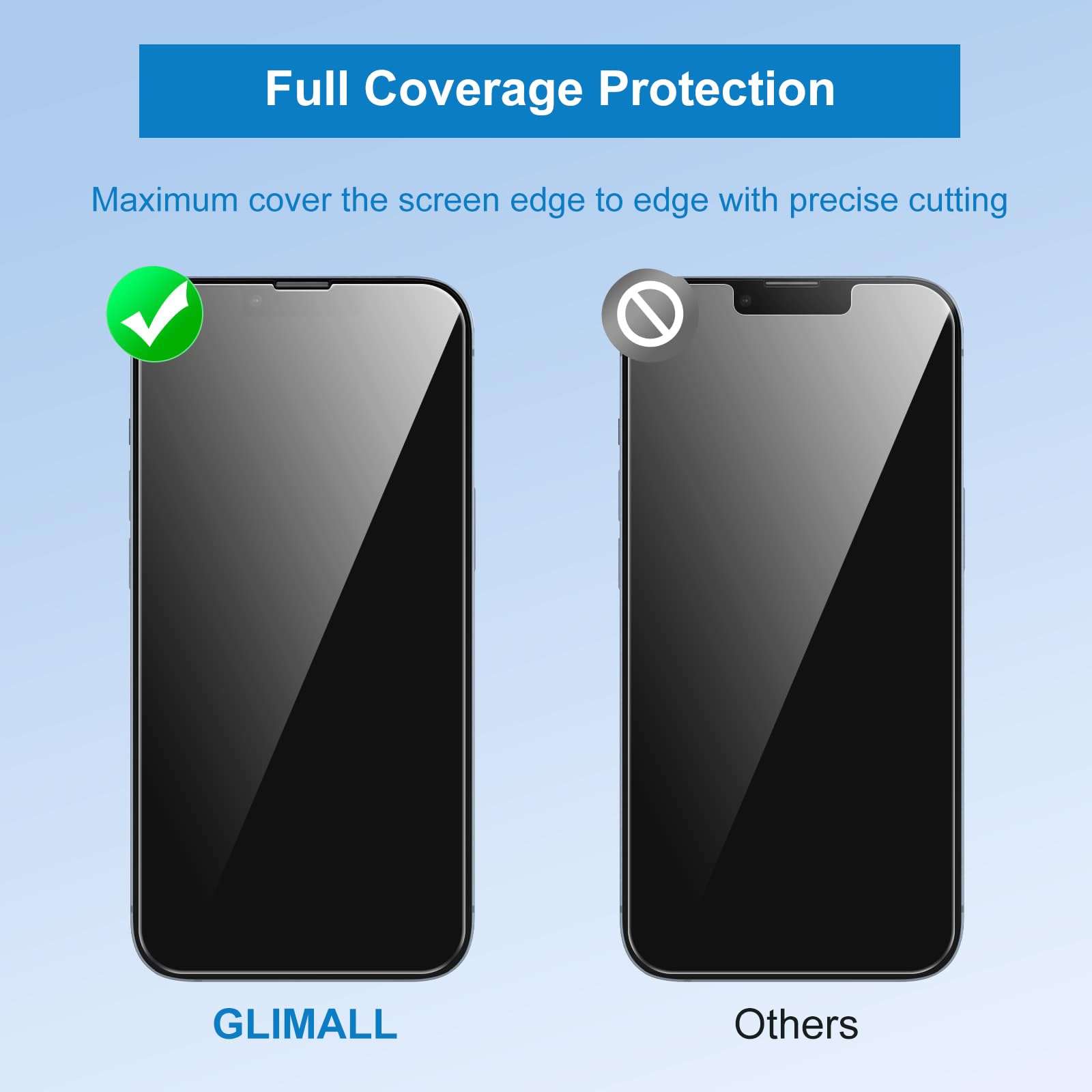 GLIMALL 3 Pack Screen Protector for iPhone 15 pro with 3 Pack Camera Lens Covers, HD Tempered Glass, 9H Hardness, Full Coverage, Scratch-Resistant, Waterproof, Bubble-Free 5