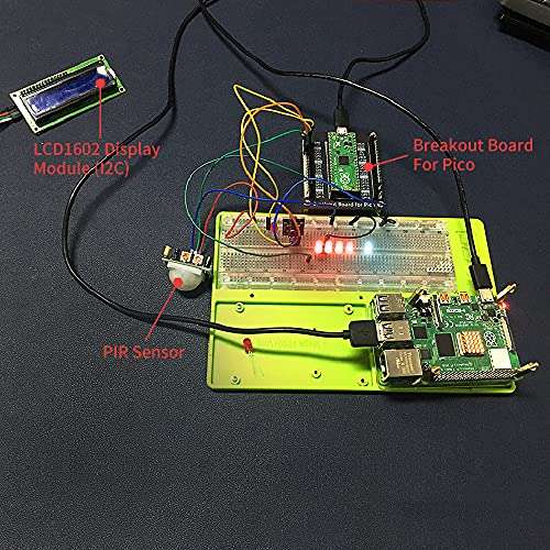 GeeekPi GPIO Breakout Board Kit for Raspberry Pi Pico/Pico W, GPIO Expansion Board Breakout Module with Jumper Wire Pack for Raspberry Pi Pico/Pico W 2