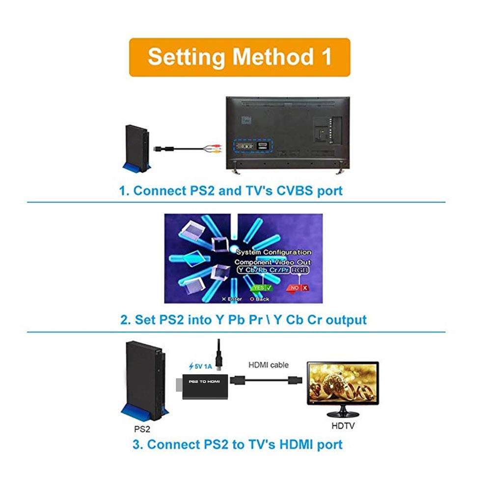 PS2 to HDMI Adapter, ELUTENG PS2 HDMI Video Converter with 3.5mm Audio Output AV to HDMI Signal Transfer 1080P PS2 Video Adaptor Compatible with PS2 Console PlayStation/HDTV HDMI Monitor 4