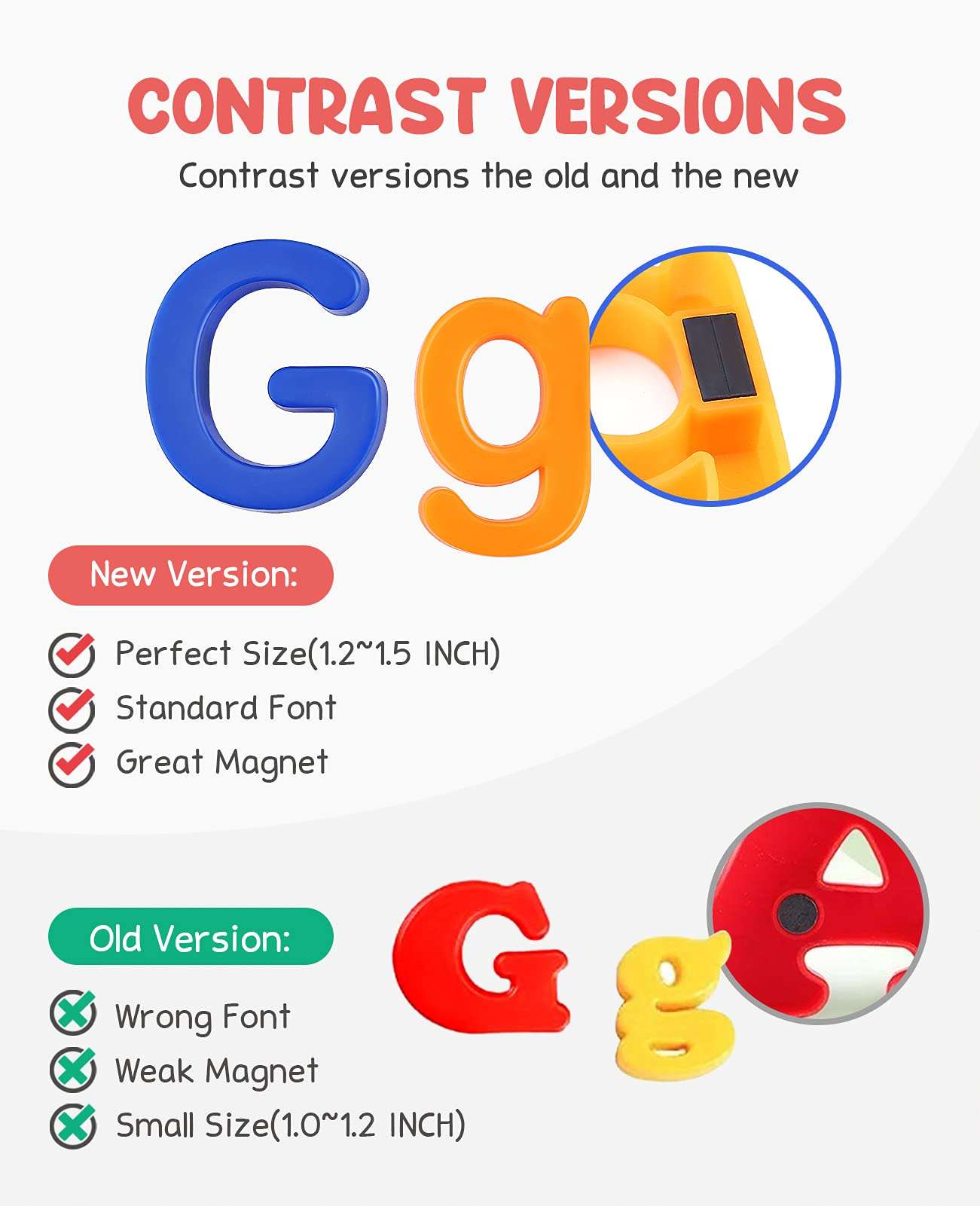 Gamenote Magnetic Letters and Numbers for Toddlers - Plastic Alphabet ABC 123 Magnets Refrigerator Kids Uppercase Lowercase Math Symbols for Fridge (78 Pcs) 3