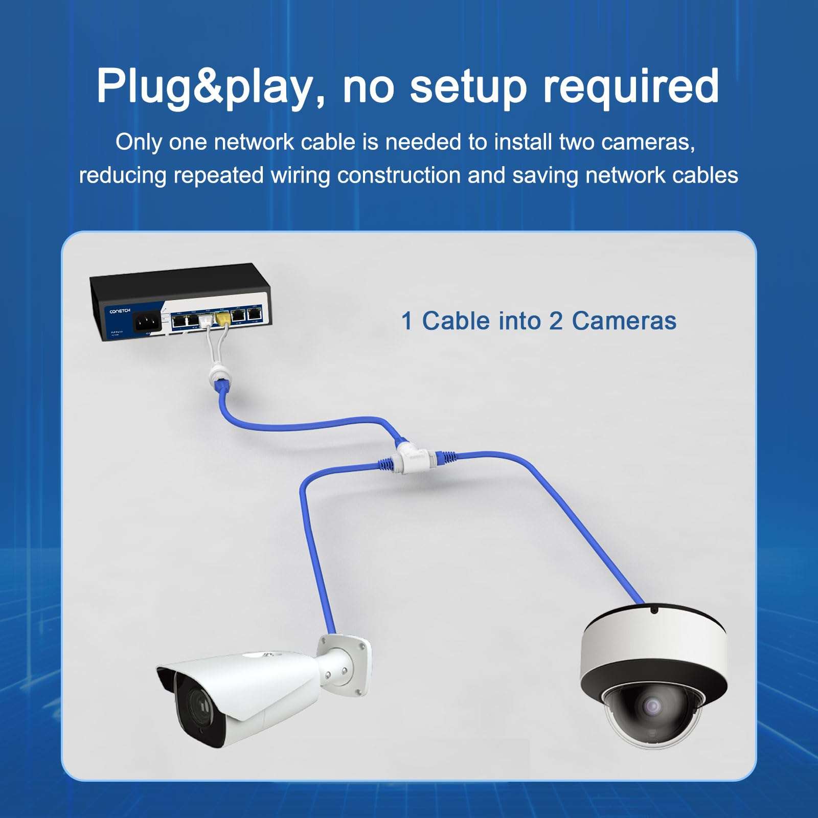 CONETCH PoE POE Combiner Splitter Adapter, Ethernet Splitter, Support IEEE802.3af/at Protocol, Max Transmission 130m, 1 Cable into 2 Cameras, Works on All PoE Switches, PoE NVR and POE Cameras 6