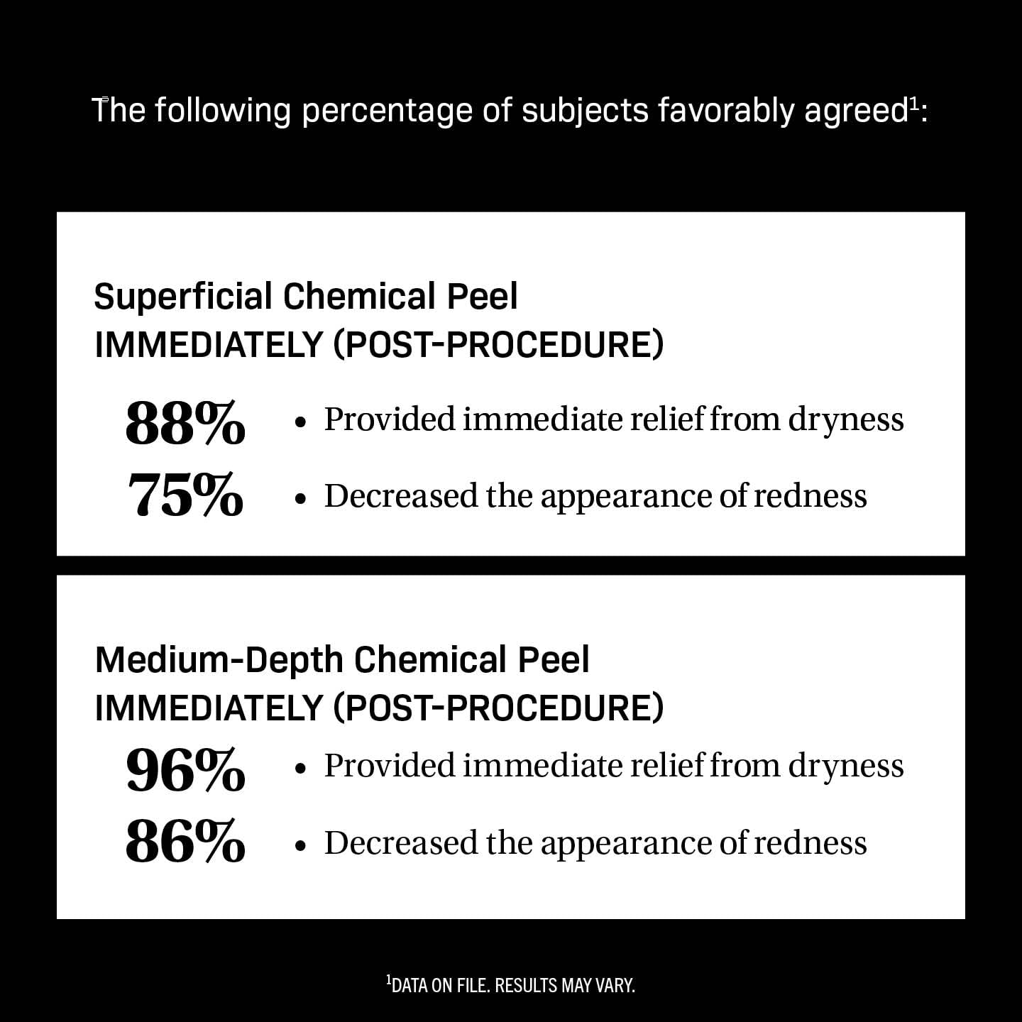 Revision Skincare CMT Post-Procedure Cream™, Clinically Tested Post-Procedure Skin Care, Sensitive Skin Moisturizer for Microneedling, Irritated Skin, Supports Recovery & Restores Skin Barrier, 2 oz 5