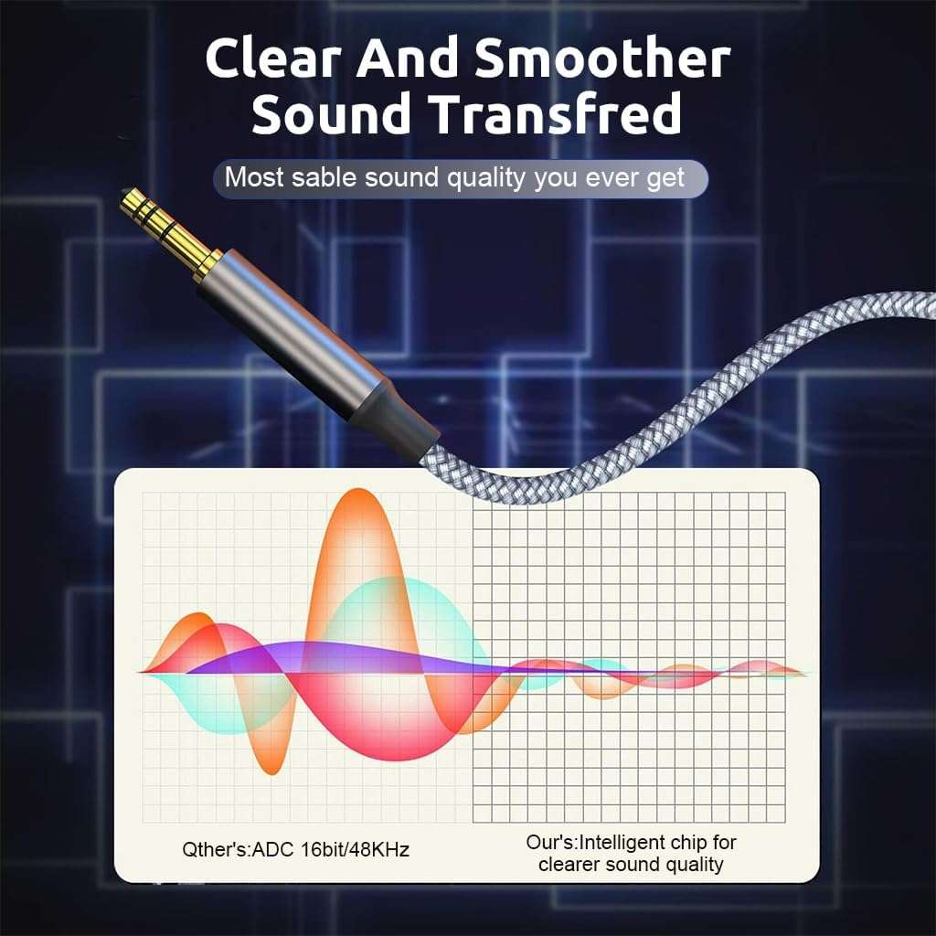 ZEITEL® 3 in 1 Car Aux Cable, USB C to 3.5mm Audio Cord Car Stereo Aux Cable Compatible with Galaxy S23/S22/S21FE/OnePlus/iPhone 14/13/12/XR 4