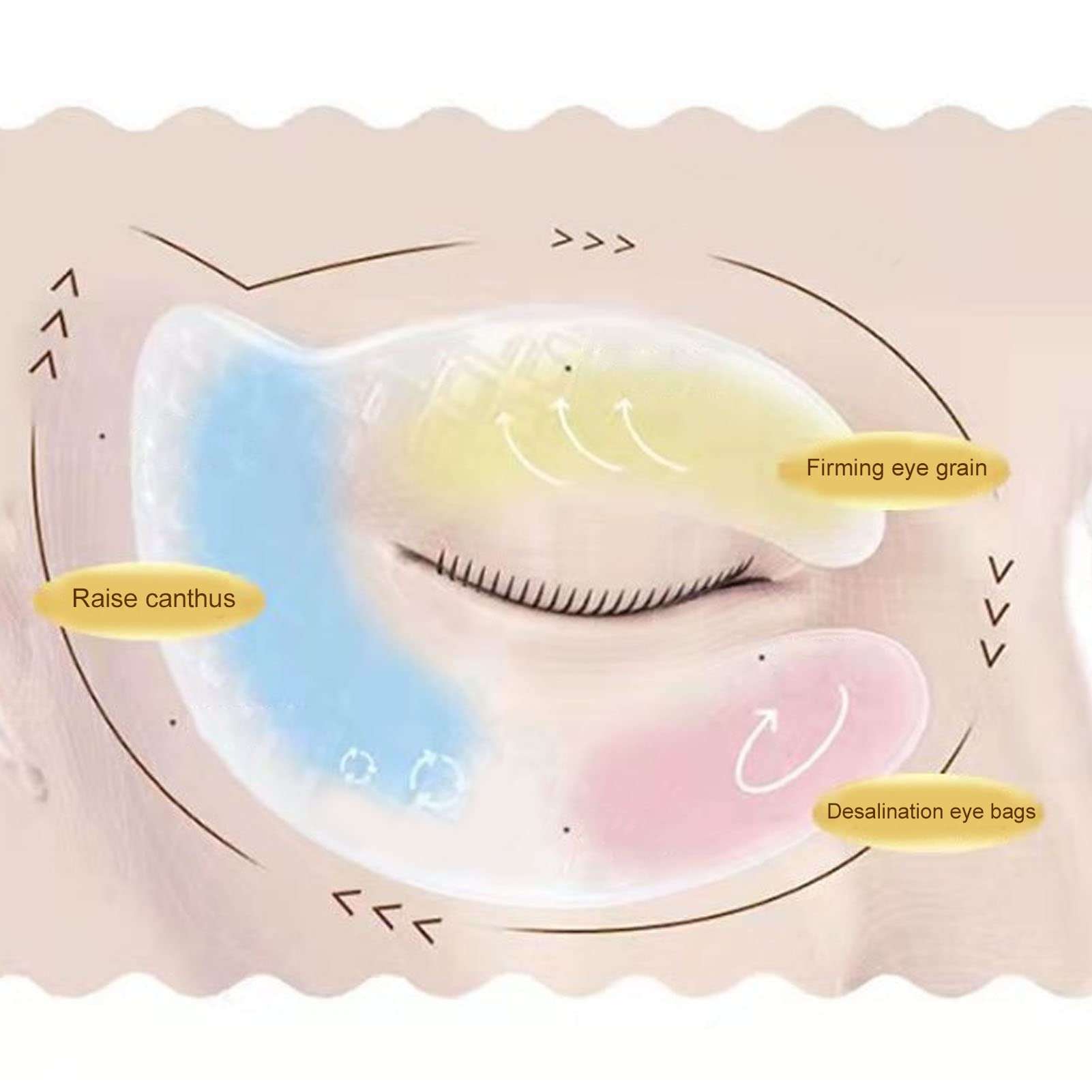 Eye Mask Patch, Compact Portable Moisturizing Eye Patches Moisturizing Promote Blood Circulation for Eye Treatment Products 5