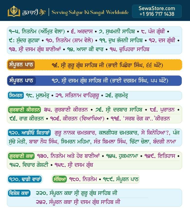 Gurbani Player+ with Nitnem, Sukhmani Sahib, Kirtan, Simran, Sehaj Path, Santhia, Katha 2