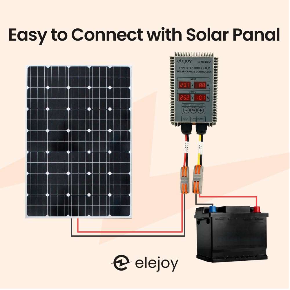 elejoy 20 Amp 12V/24V Waterproof Outdoor MPPT Solar Charge Controller Step-Down ↘ Adjustable Output Lithium LiFePO4 Lead-Acid Gel Sealed Flooded Battery | LED Display Boat Marine RV Golf Cart | IP65 4