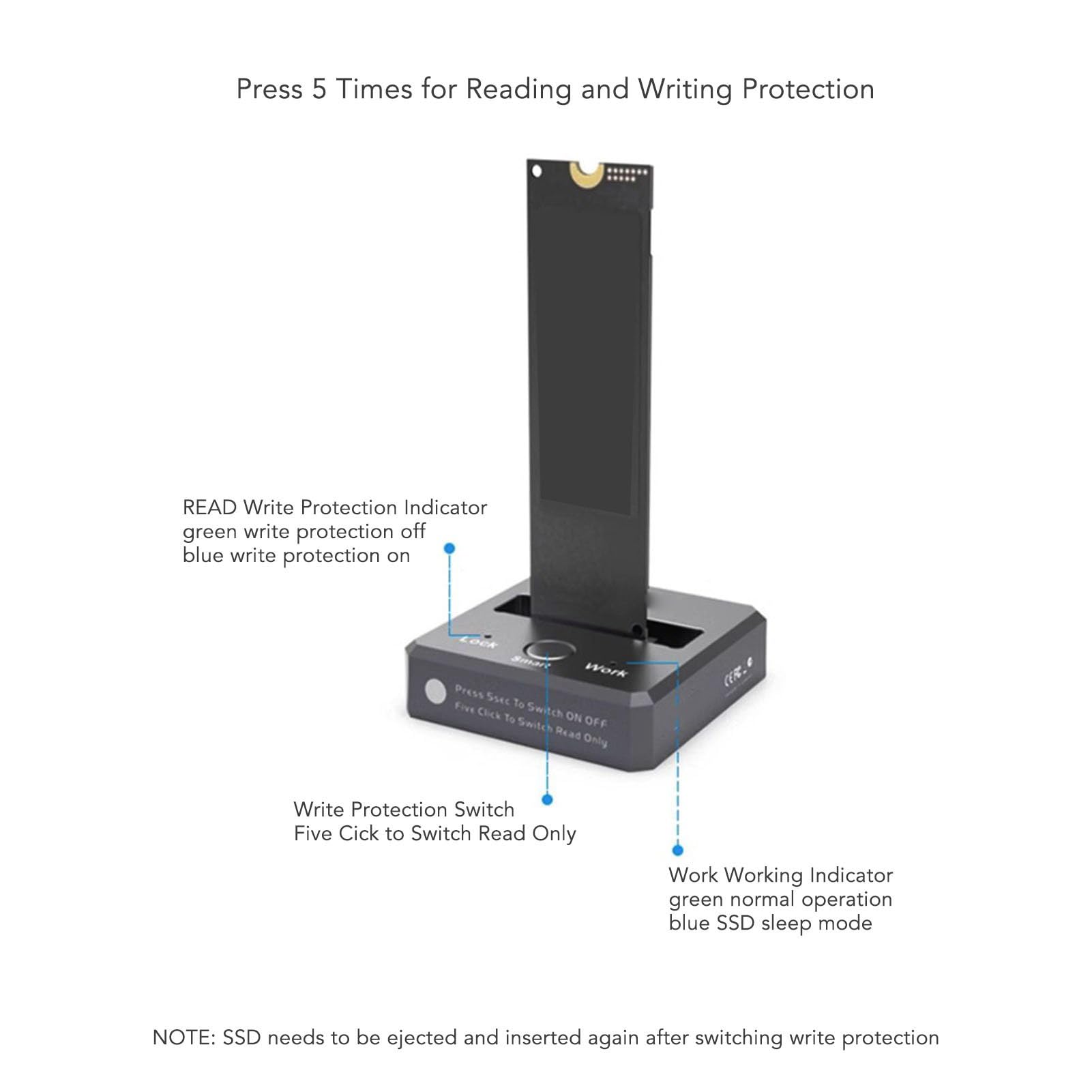 Goshyda NVMe to USB Docking Station, 10Gbps USB3.2 GEN2, UASP Protocol, Trim Command, M.2 SSD to USB C Reader for Computer 5