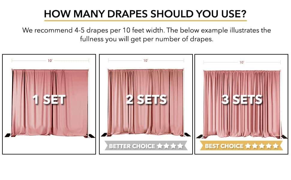 AK TRADING CO. 10 feet x 8 feet IFR Polyester Backdrop Drapes Curtains Panels with Rod Pockets - Wedding Ceremony Party Home Window Decorations - Lavender 4