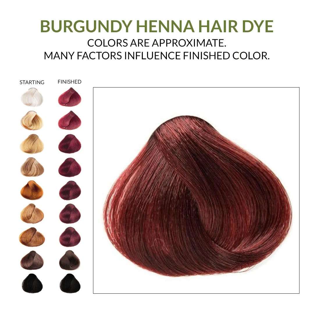 3 Packs Of Burgundy Henna Hair & Beard Color/Dye 100 Grams - Natural Hair Color, Plant-based Hair Dye - The Henna Guys 5