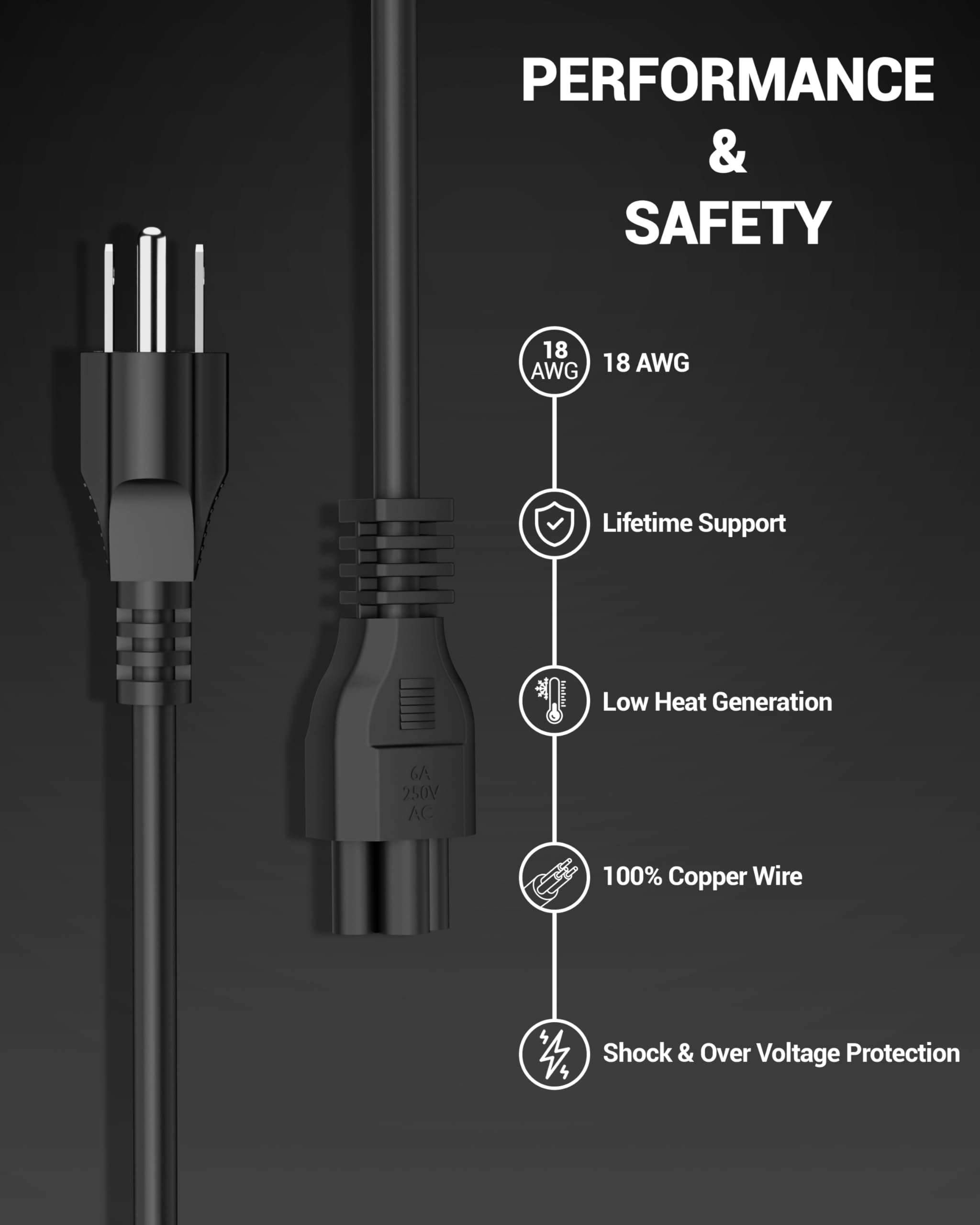 FEDUS 1.8 Meter Type B USA/Canada/Japan/America Universal Computer Monitor Power Cord, type B to C5 Power Cable for Monitor, PC, Laptop, Printer, Scanner, 10Amps 18 AWG GA NEMA 5-15P to IEC5 5