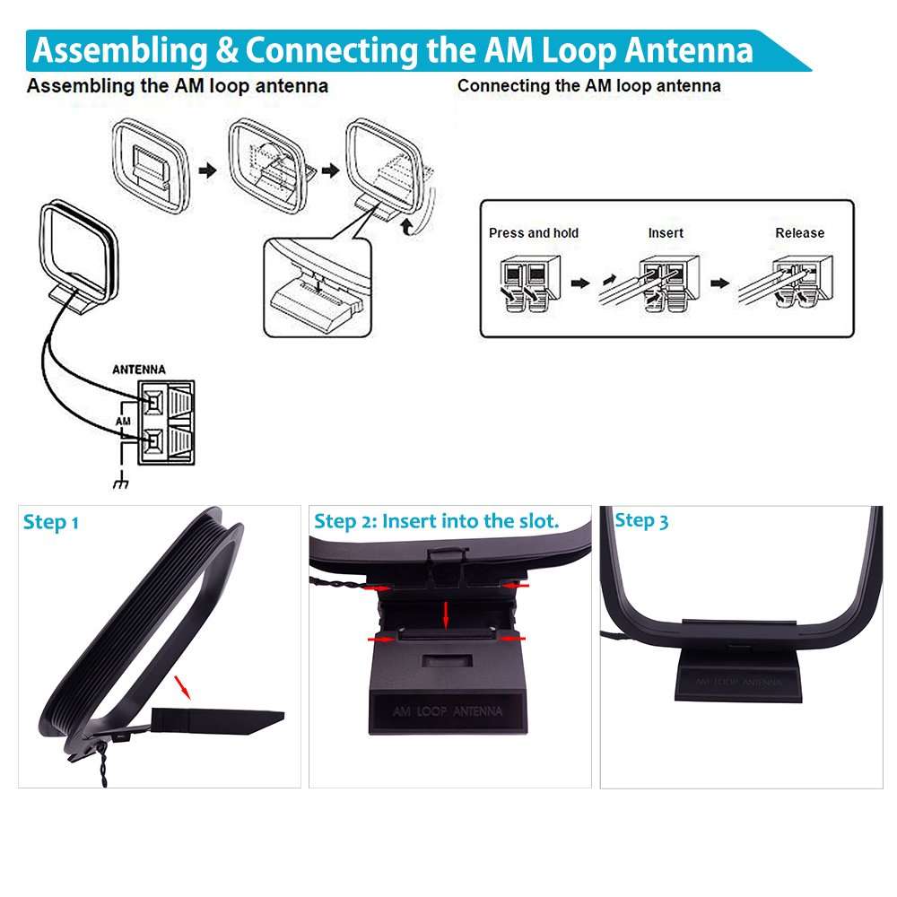 Fancasee AM Loop Antenna 2 Pin Twin Lead Bare Wire Connector Adapter Cable AM Antenna for Stereo Receiver Audio Video AV Receiver Home Theater Amplifier System Indoor 5