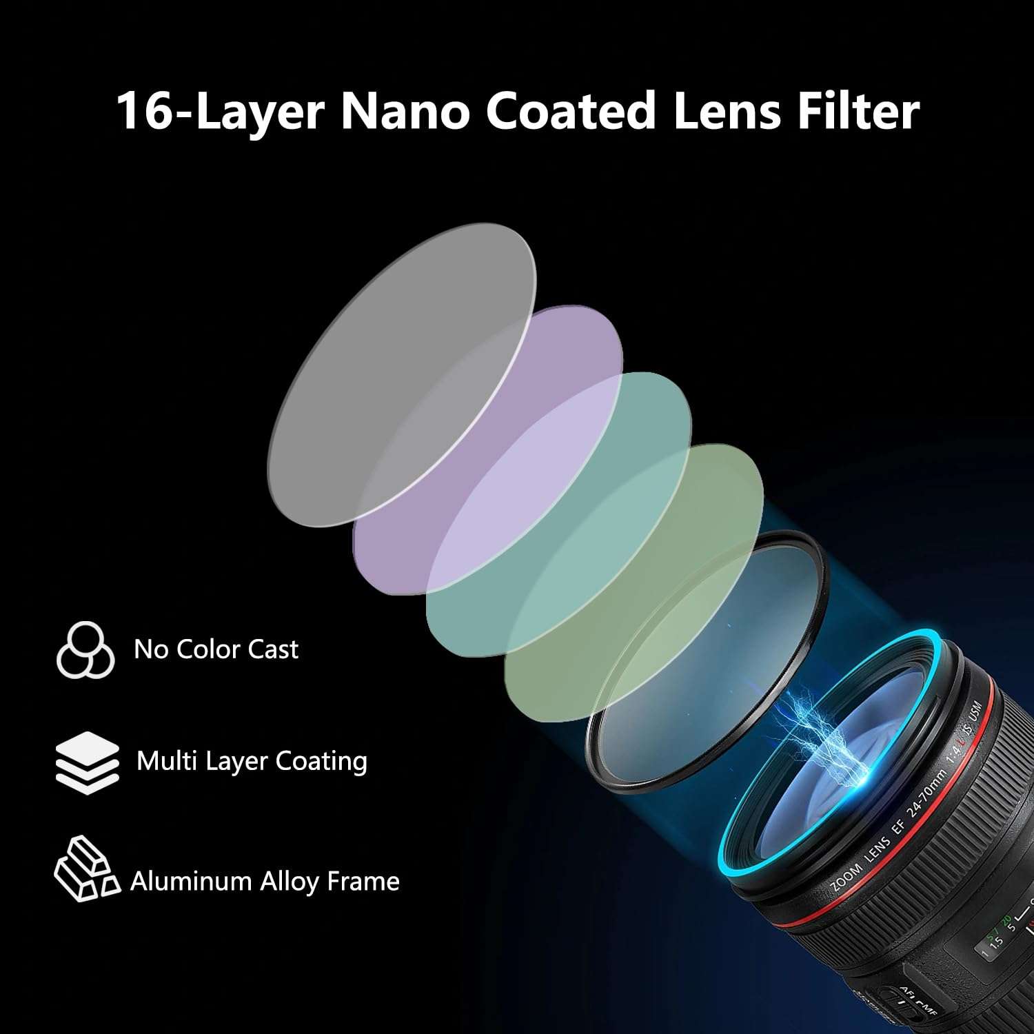 LENSKINS 58mm MRC ND64 Filter, German Optics, 6 Stop Neutral Density Professional Photography Filter, 16-Layer Multiple Resistant Coated, Ultra-Slim, Weather-Sealed ND64 58 Filter Camera Lenses 3