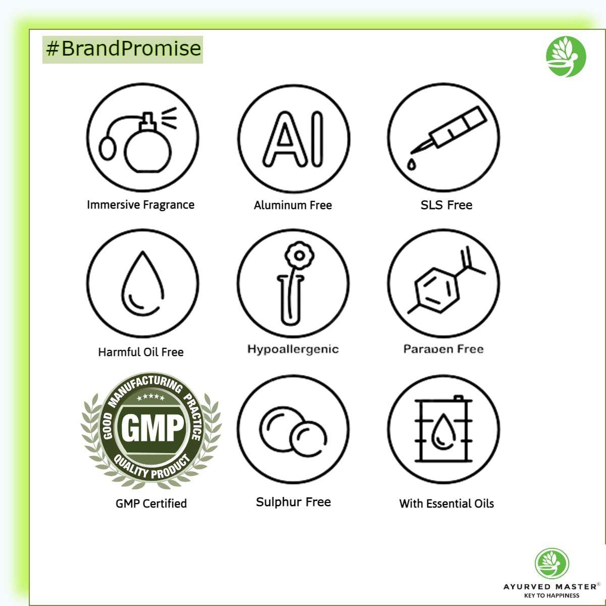 Ayurved Master Unisex Papaya Beauty Bath Soap For Pores Deep Cleansing (Buy 3 Soap Get 500ML STB Handwash Free) 5