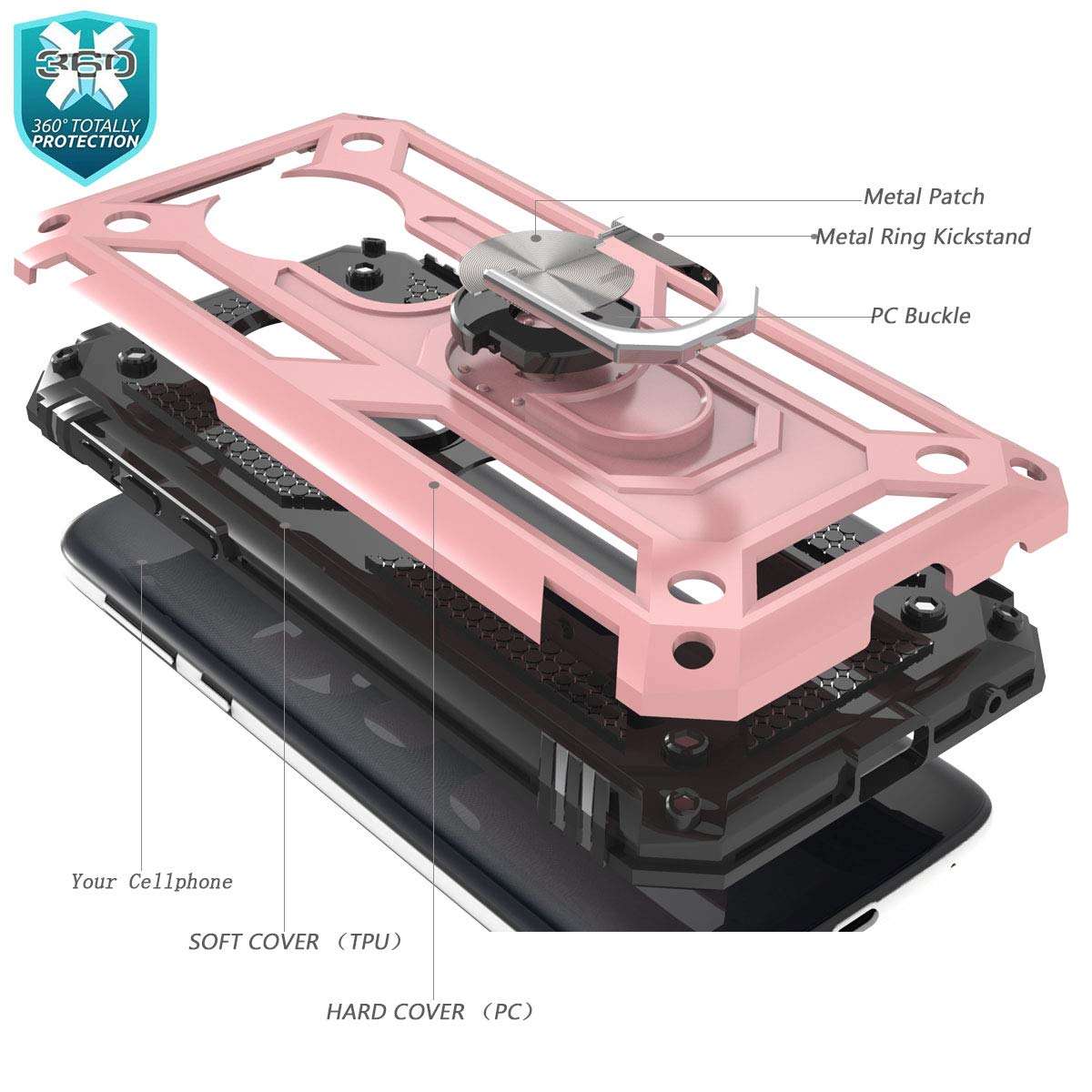 Moto G7 Play Case with HD Screen Protector (2Pack) KaiMai 360 Degree Rotating Ring & Bracket Dual Layers of Shockproof TPU and Solid PC Phone Case for Motorola Moto G7 Play-Rose Gold 4