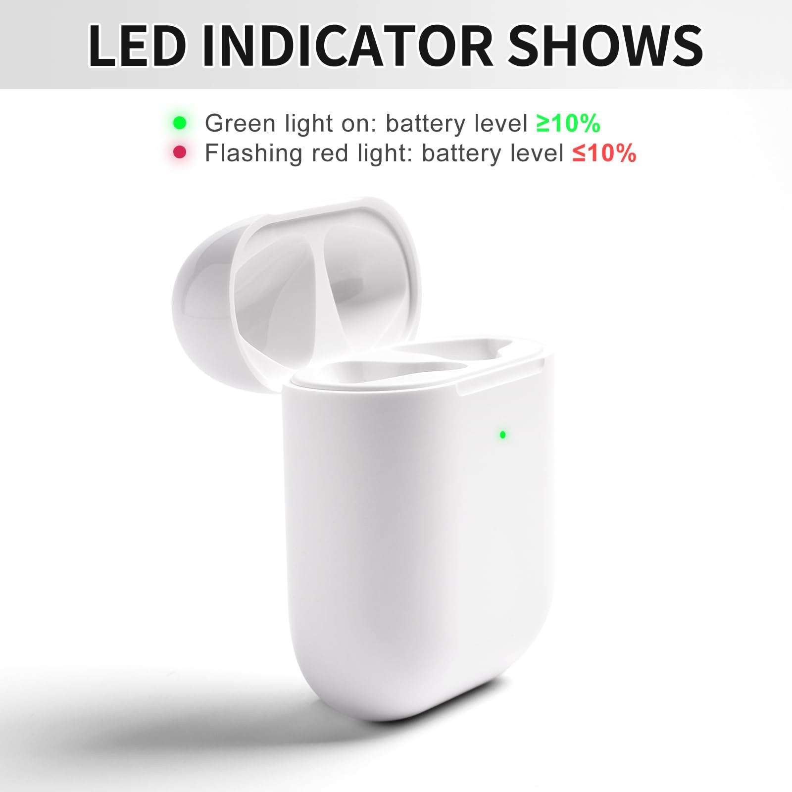 Wireless Charging Case Replacement Compatible for Airpod 1st & 2nd Generation Charging Case Bluetooth Pairing Sync Button Support Wired & Wireless Charger Case NO Earbuds 5