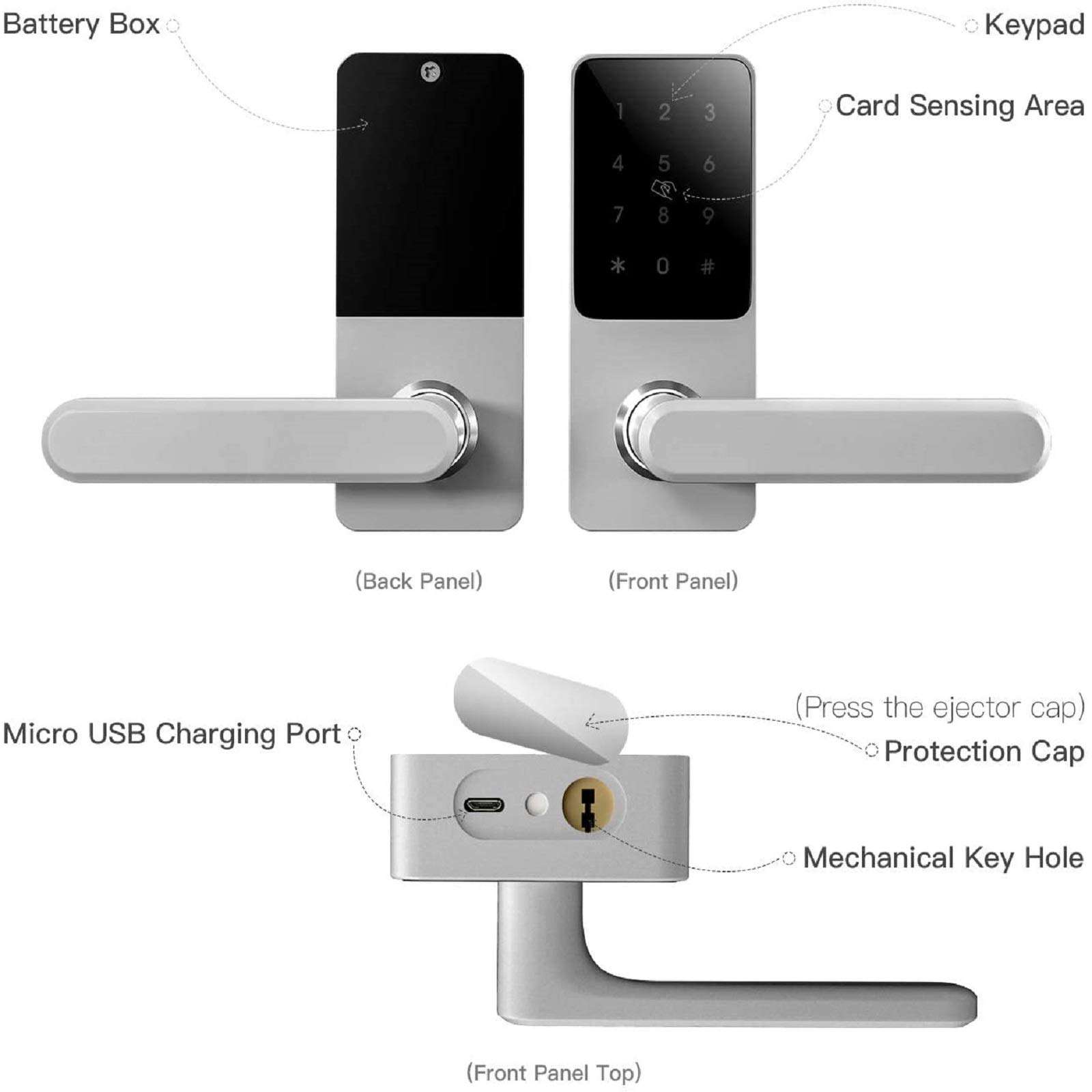 Keyless Entry Smart Door Lock, Smart Lock with Fingerprint, Touchscreen Keypad, Anti-peep Passcode, Electronic Digital Lock with Handle, High-Security Easy to Install for Home Office Hotel, Left Hand 5