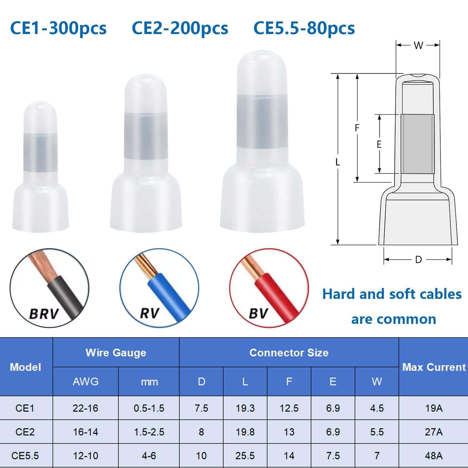 smseace 580Pcs Closed End Crimp Terminal 22-16,16-14,12-10AWG Wire End Caps Nylon Closed End Wire Connectors for Car,Audio,Electrical Equipment 3