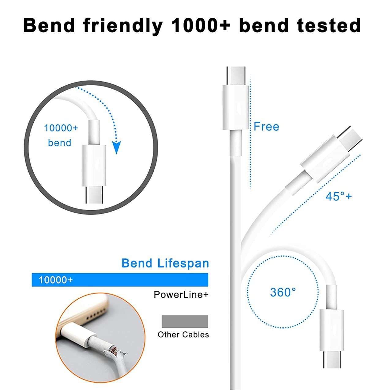 DMS 20W QUICK Charging l PD Cable l USB C TO USB C CAHRGING CABLE FOR Samsung Galaxy A30 Mobile Phone l C TO C l C2C l Phone C To Phone C Charging Cable l C Type Adapter Cable l PD Cable For PD Charger 4