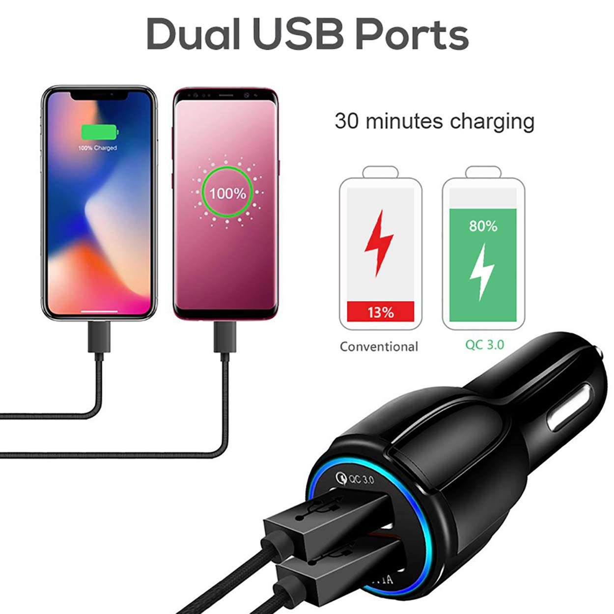 HIKER Dual Port Rapid Car Charger (Qualcomm Certified) with Quick Charge 3.0 & 2.4A Smart Adapter for All Mobile (Black) (Smart-Car-Charger-6.0A) 6