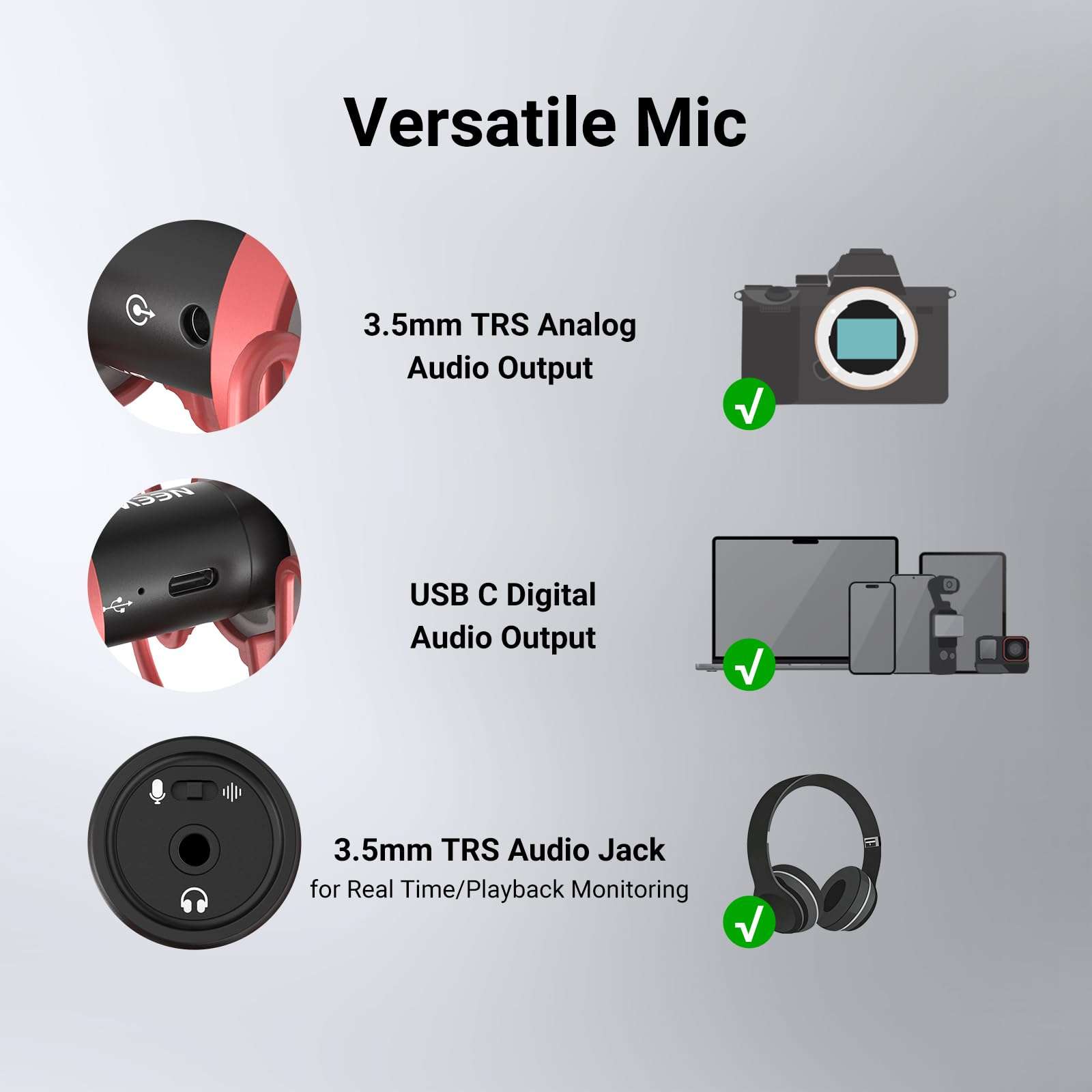 NEEWER VM15 AI Noise Cancelling Supercardioid Mini Mic with App Control & EQ, 48KHz/24Bit, 3.5mm Analog/USB C Digital Microphone Compatible with iPhone Android Computers Canon Nikon Sony Camera 3