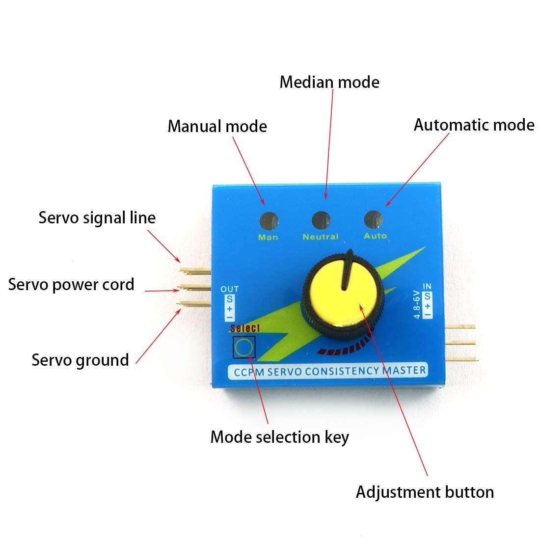 DZS Elec Simple Servo Tester 3CH Digital Multi ECS Consistency Speed Controler Checker for Testing Governor or Motor Performance 2