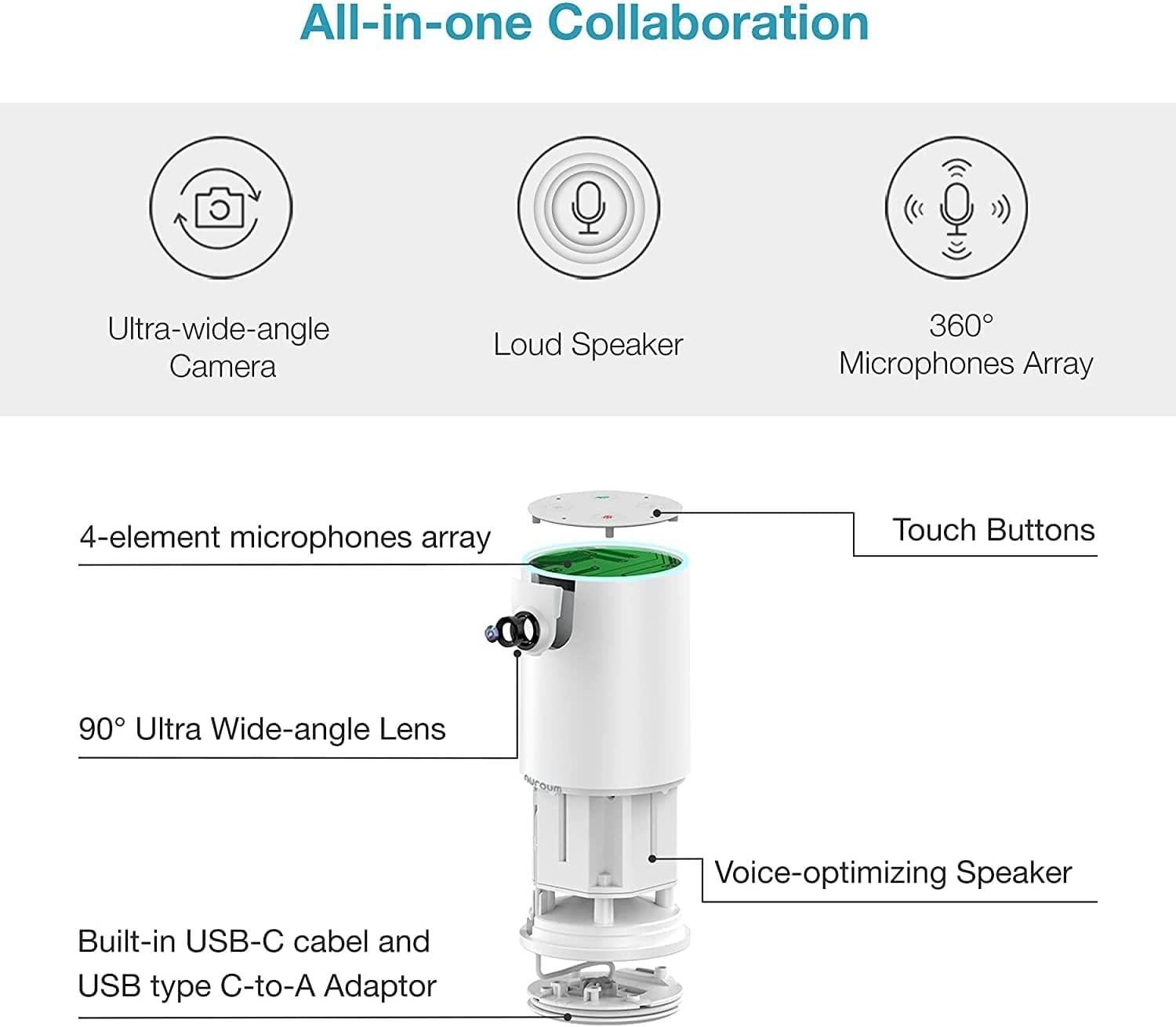 HP ProBook 440 Gen 8 14" FHD Business Laptop, Intel Quad-Core i5-1135G7 up to 4.2GHz (Beat i7-1065G7), 64GB DDR4 RAM, 2TB PCIe SSD, WiFi, BT 5.0, Backlit KB, Windows 11 Pro, BROAG Conference Speaker 2